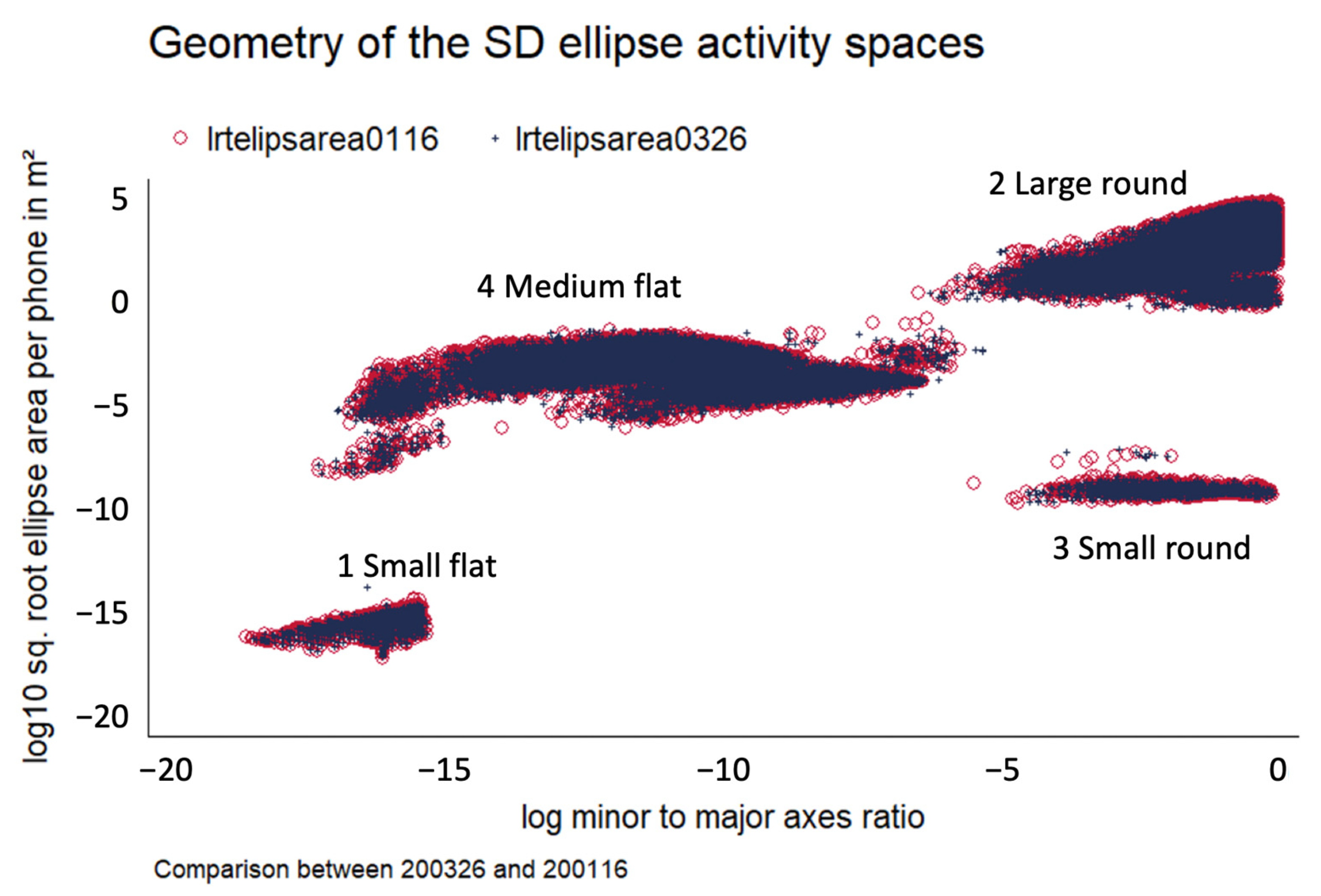 Sustainability 13 04027 g005