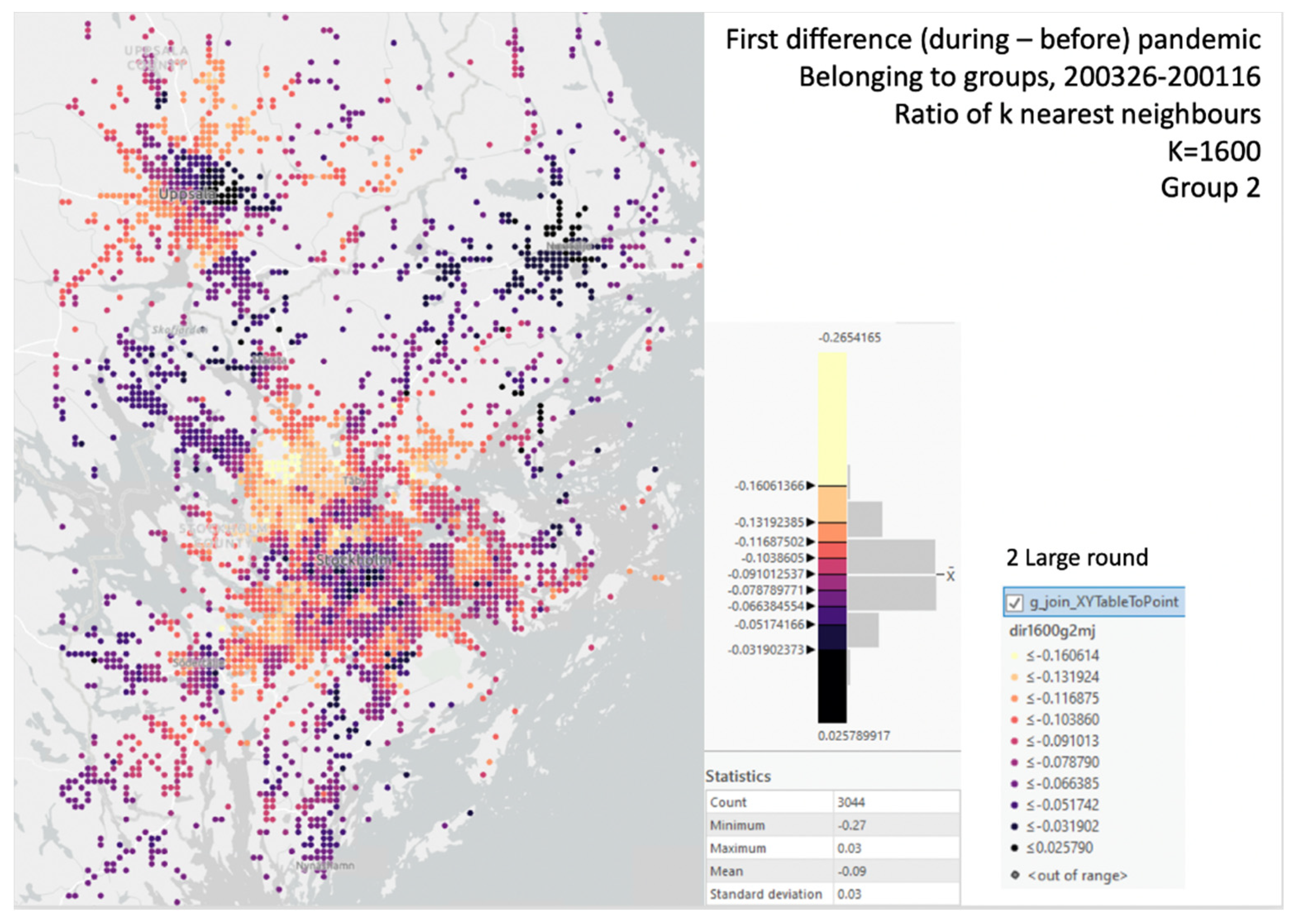 Sustainability 13 04027 g006