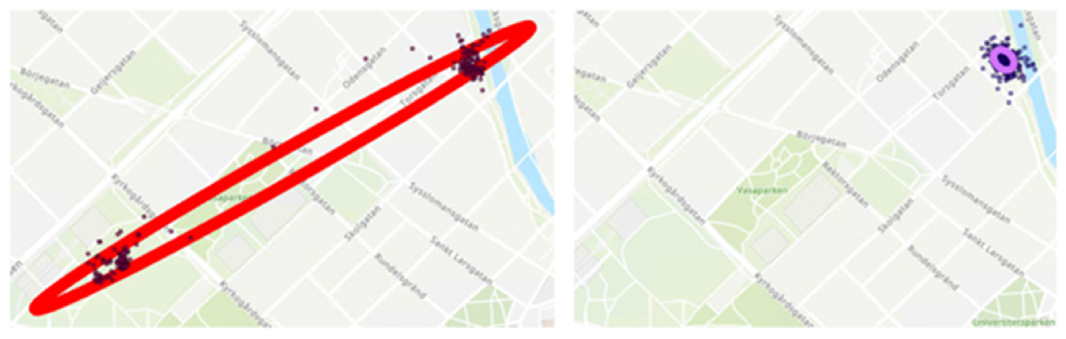 Sustainability 13 04027 g0a1