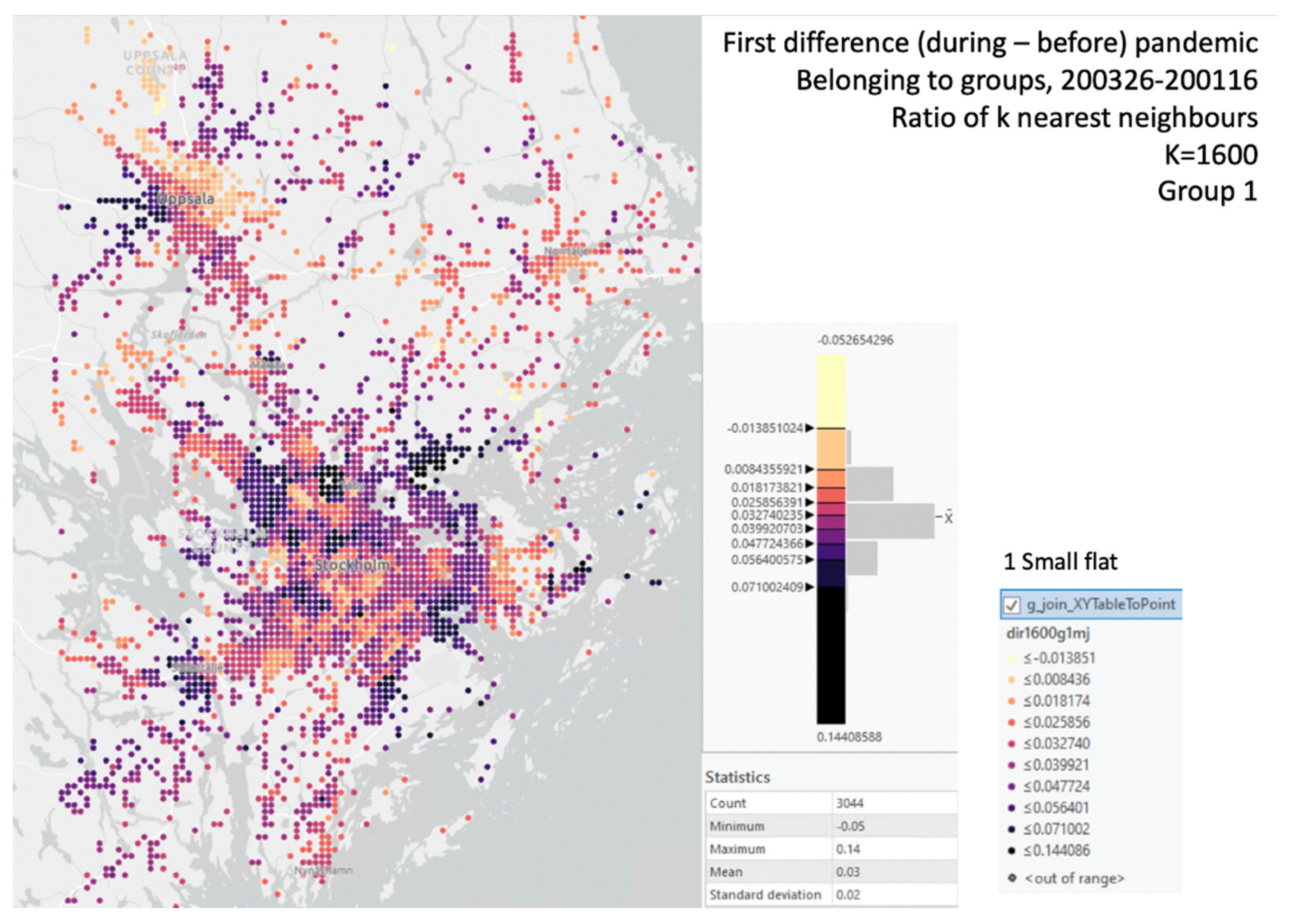 Sustainability 13 04027 g0a4