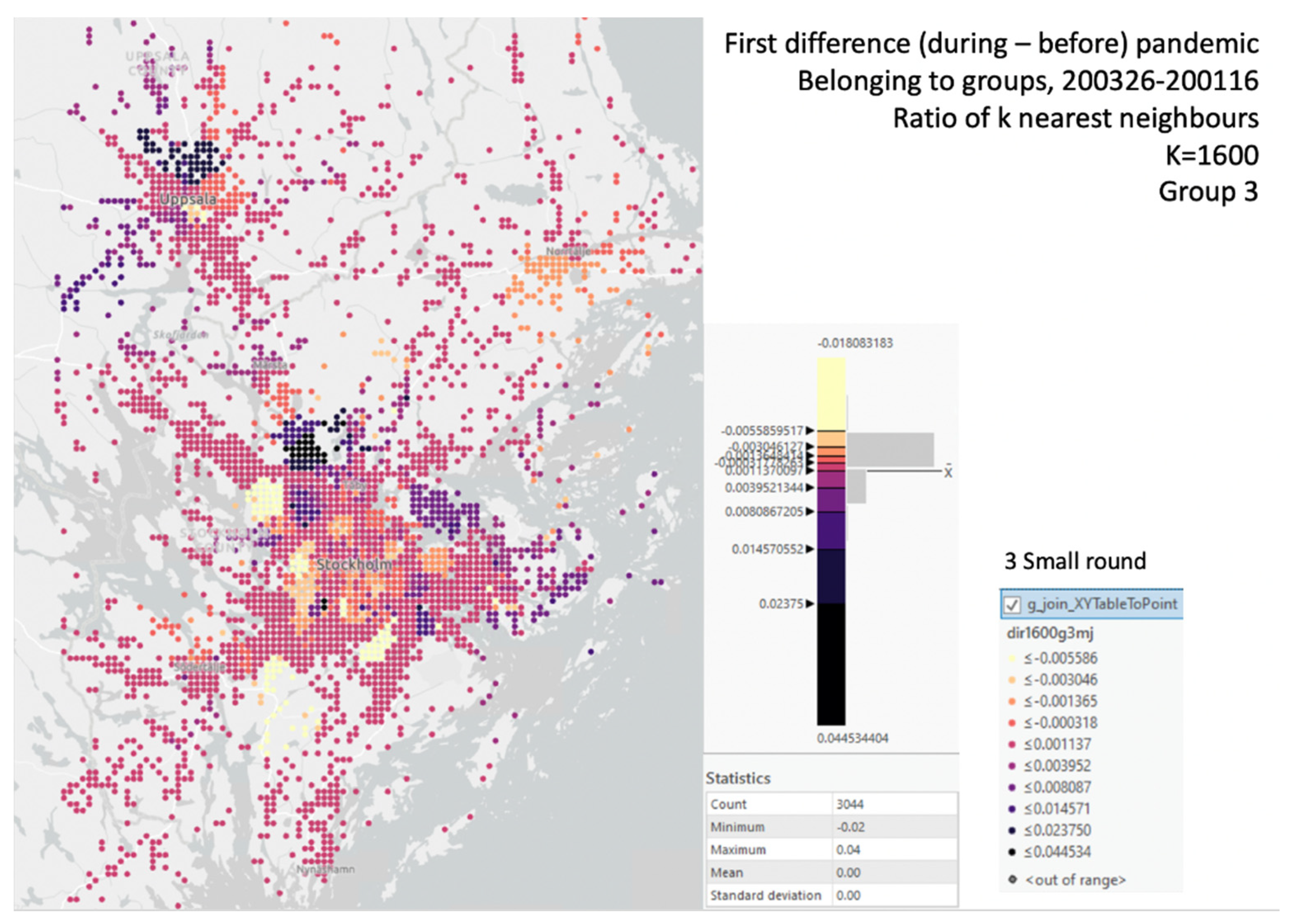 Sustainability 13 04027 g0a5