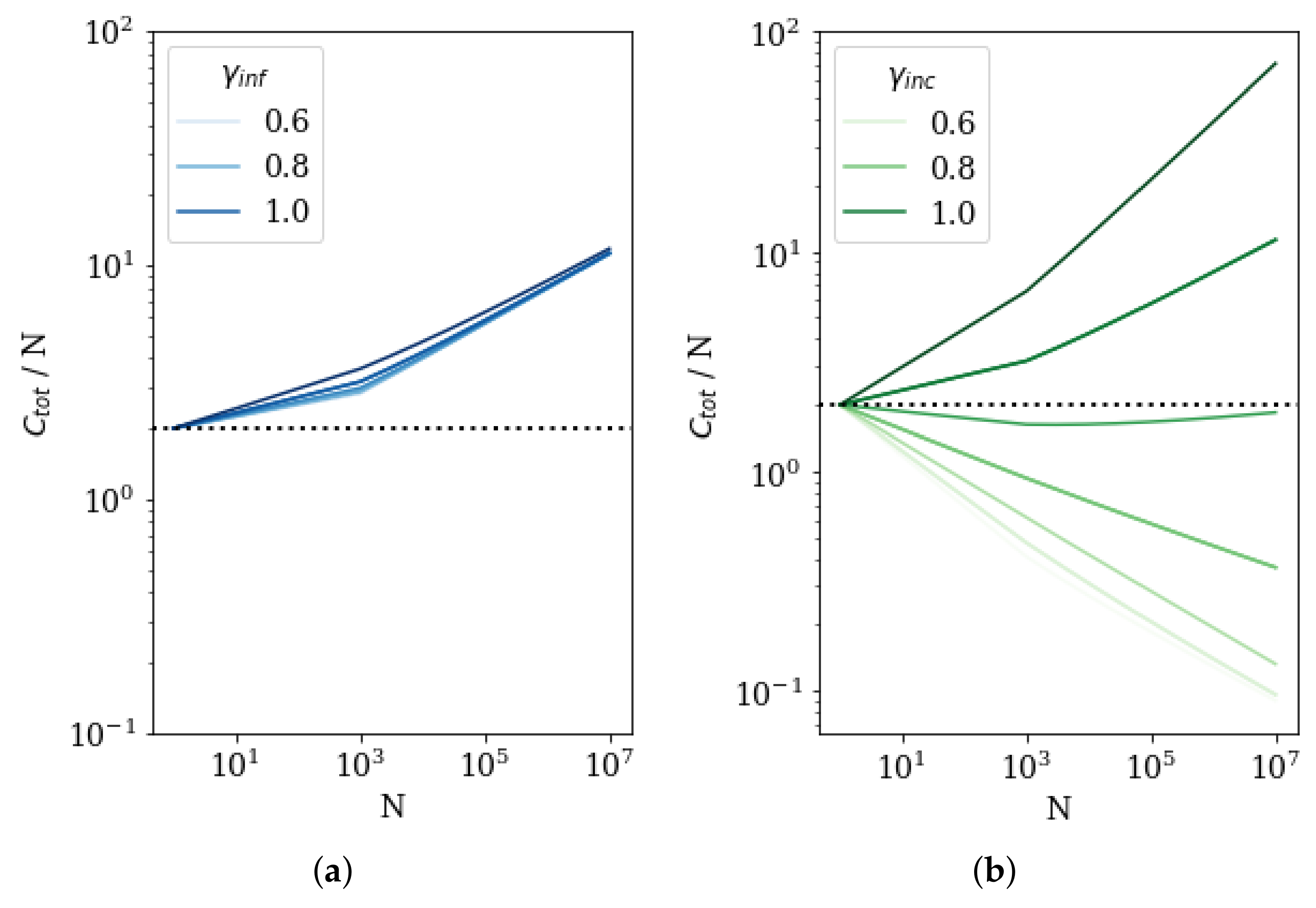 Sustainability 13 04028 g007