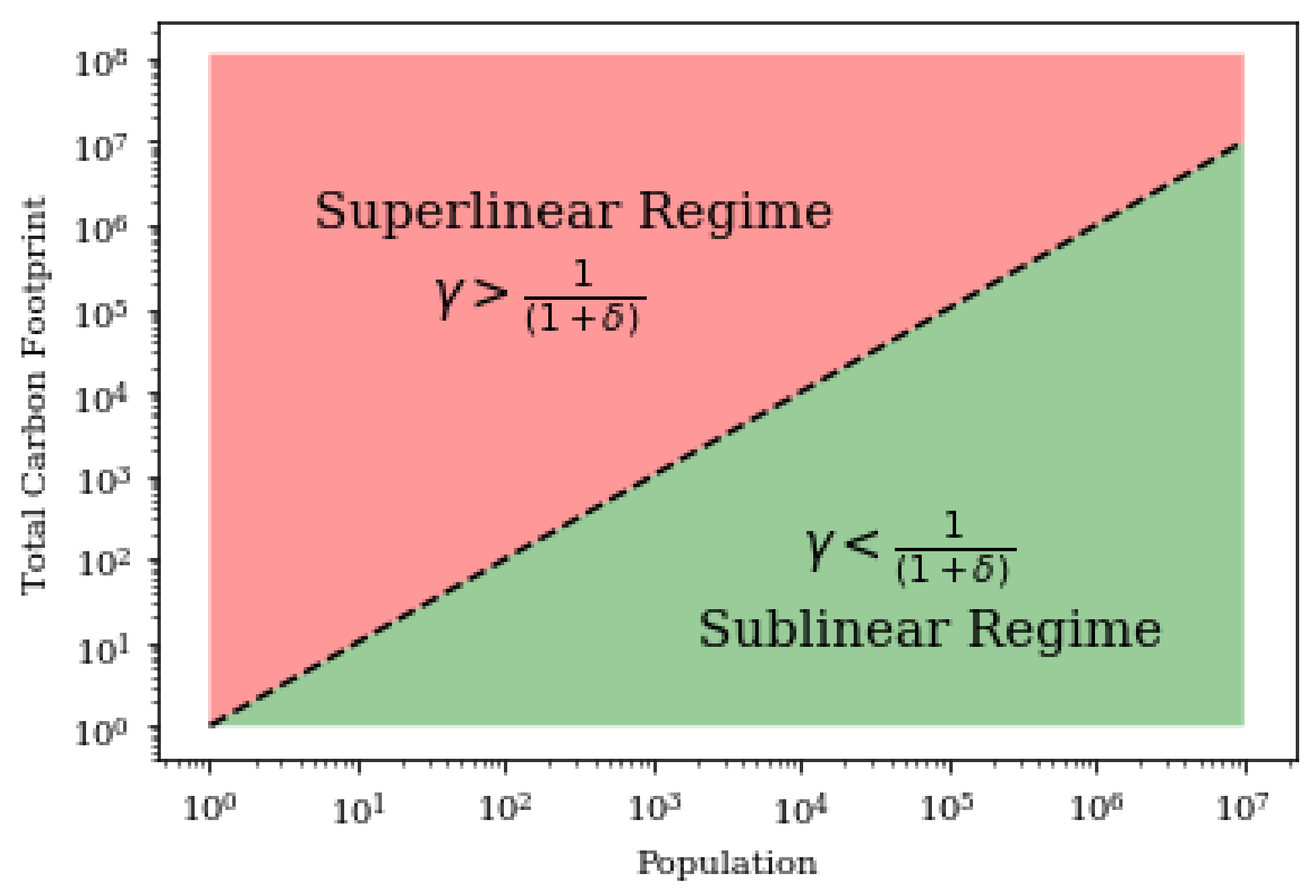 Sustainability 13 04028 g008