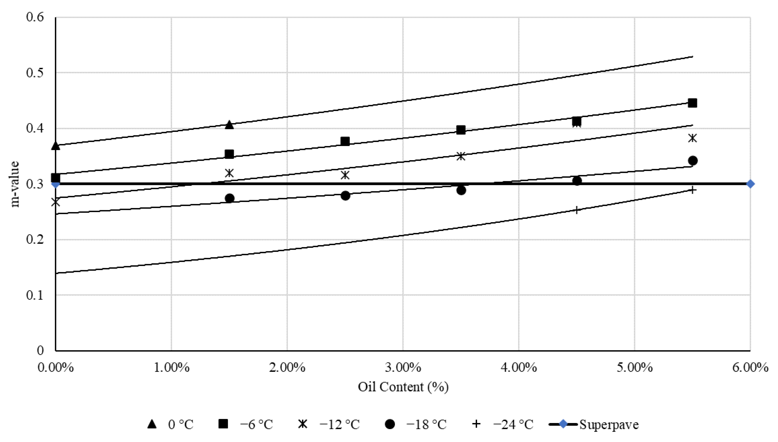 Sustainability 13 04039 g006