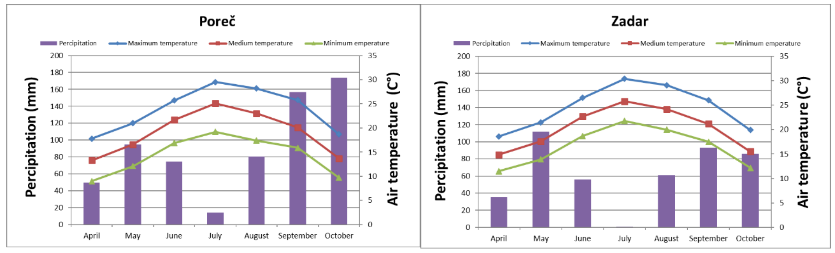 Sustainability 13 04042 g001
