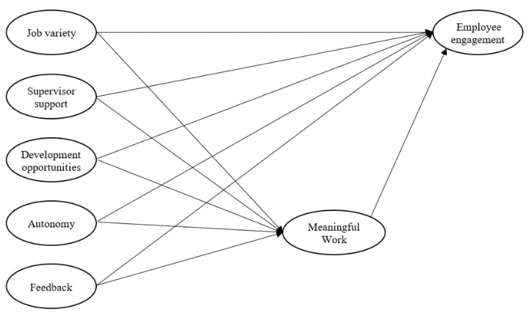 Sustainability 13 04045 g001