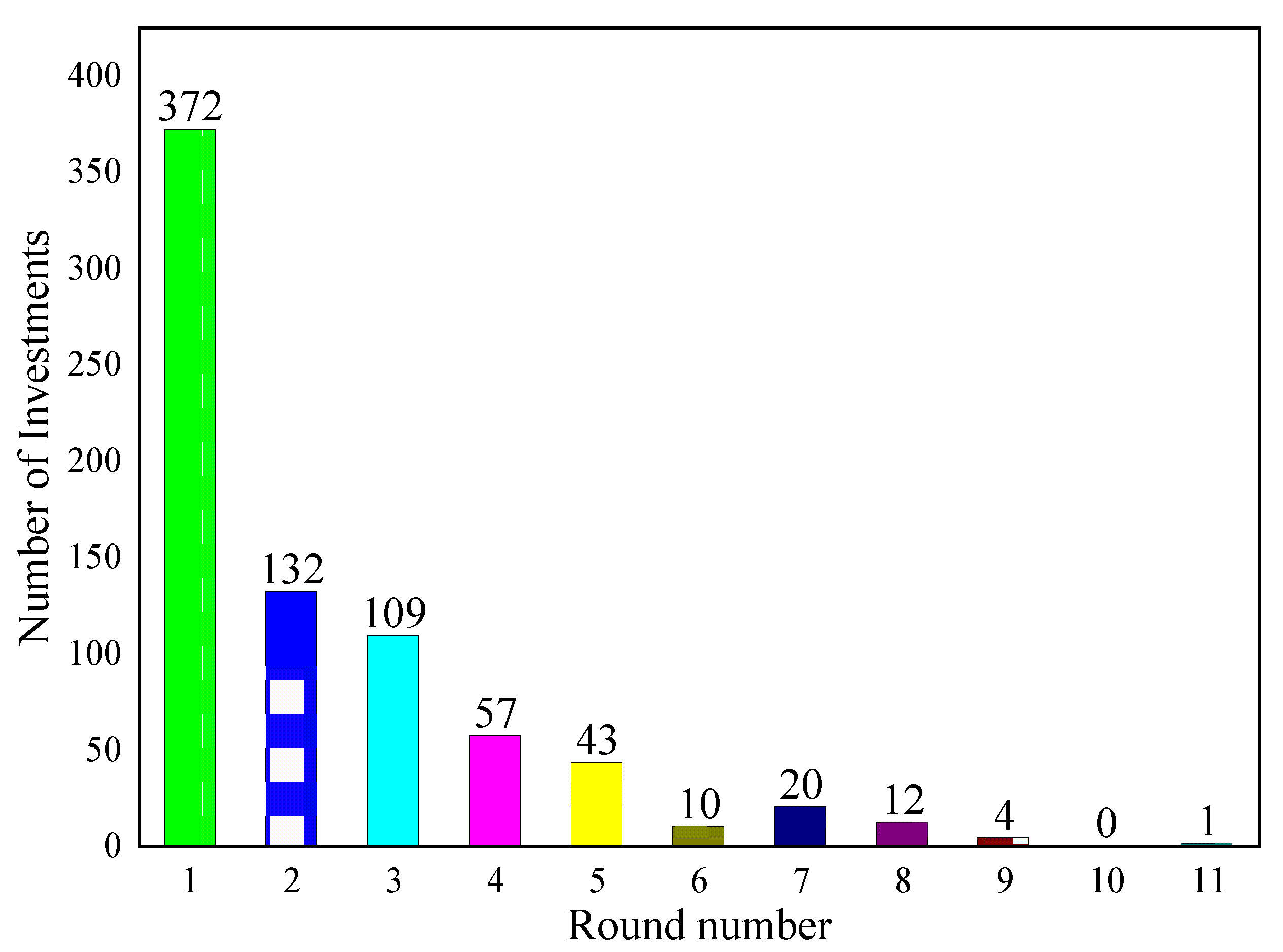 Sustainability 13 04050 g002