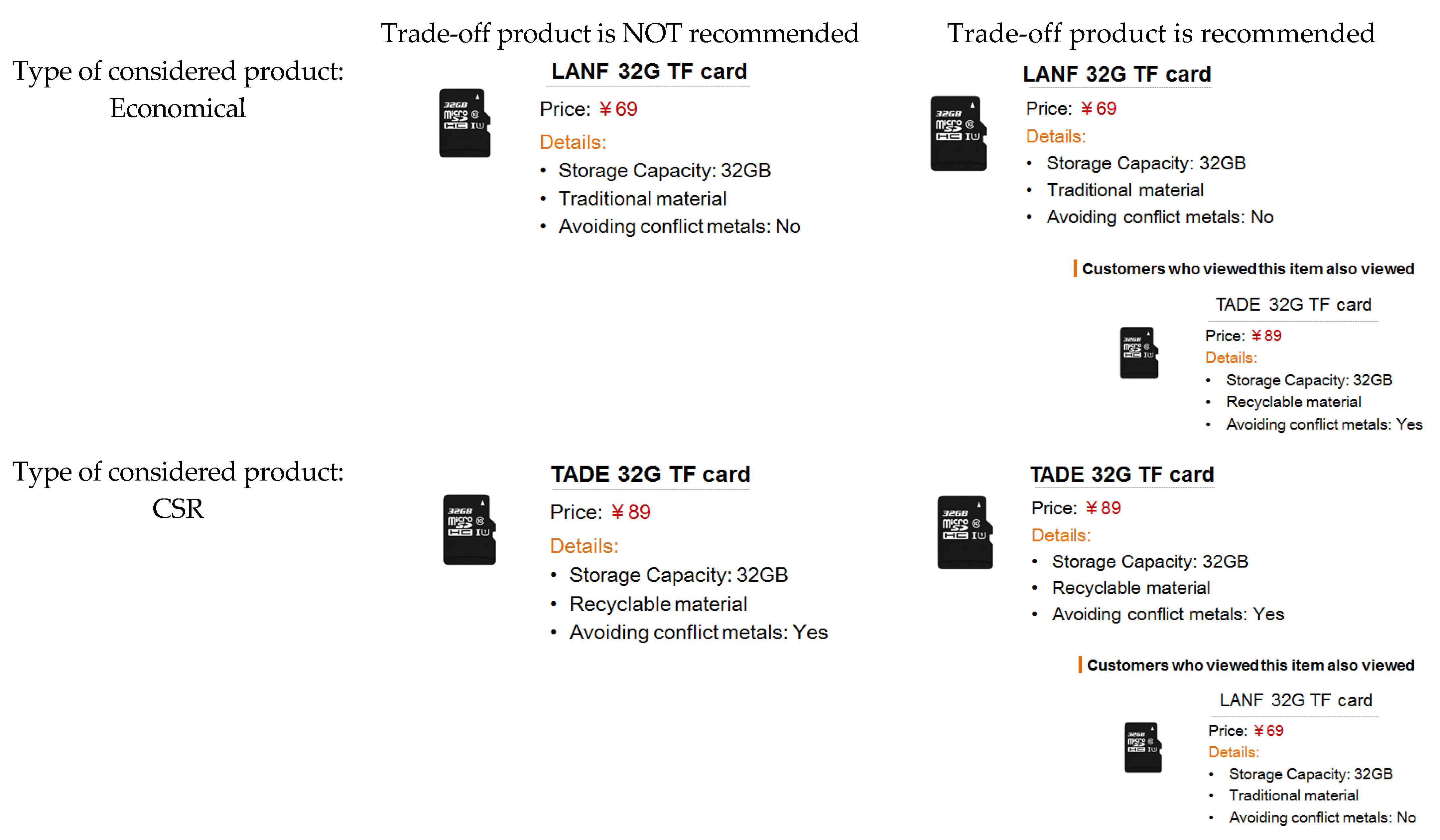 Sustainability 13 04053 g001