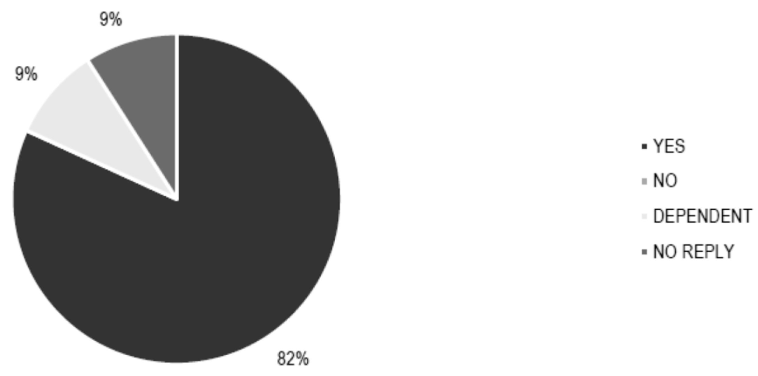 Sustainability 13 04054 g008