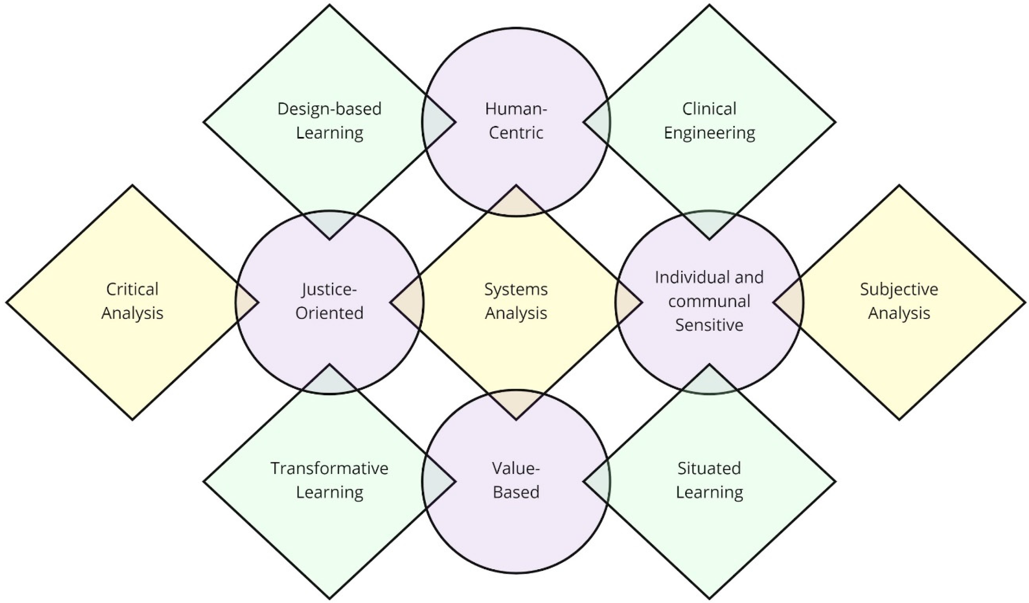 Sustainability 13 04060 g002