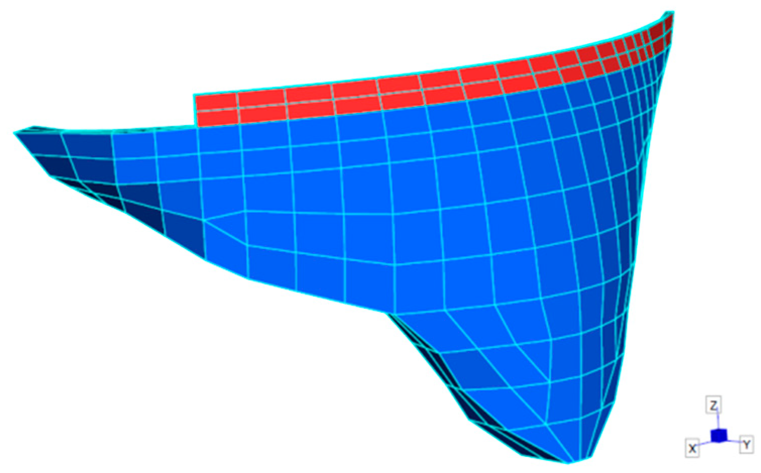 Sustainability 13 04062 g001