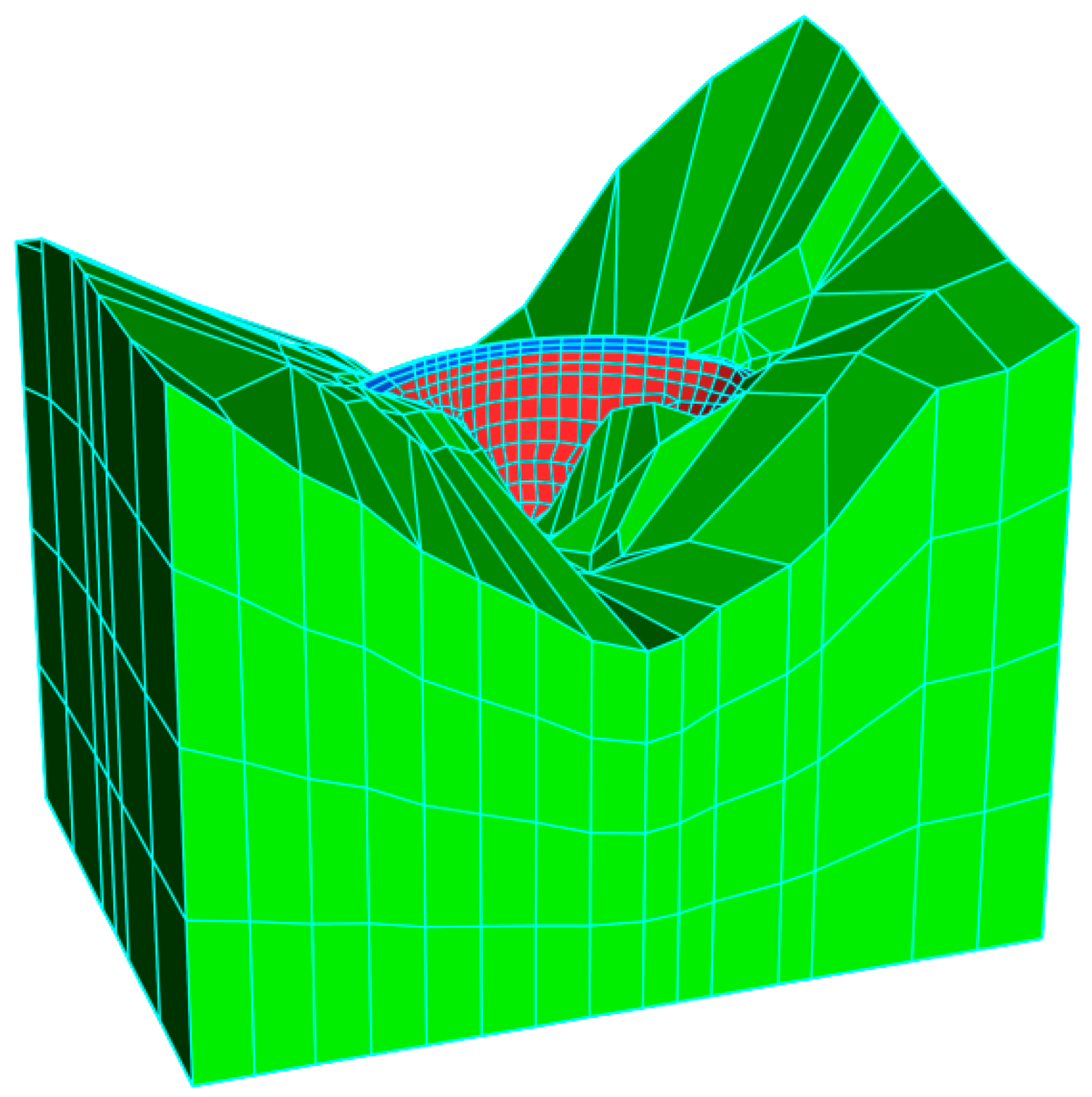 Sustainability 13 04062 g003