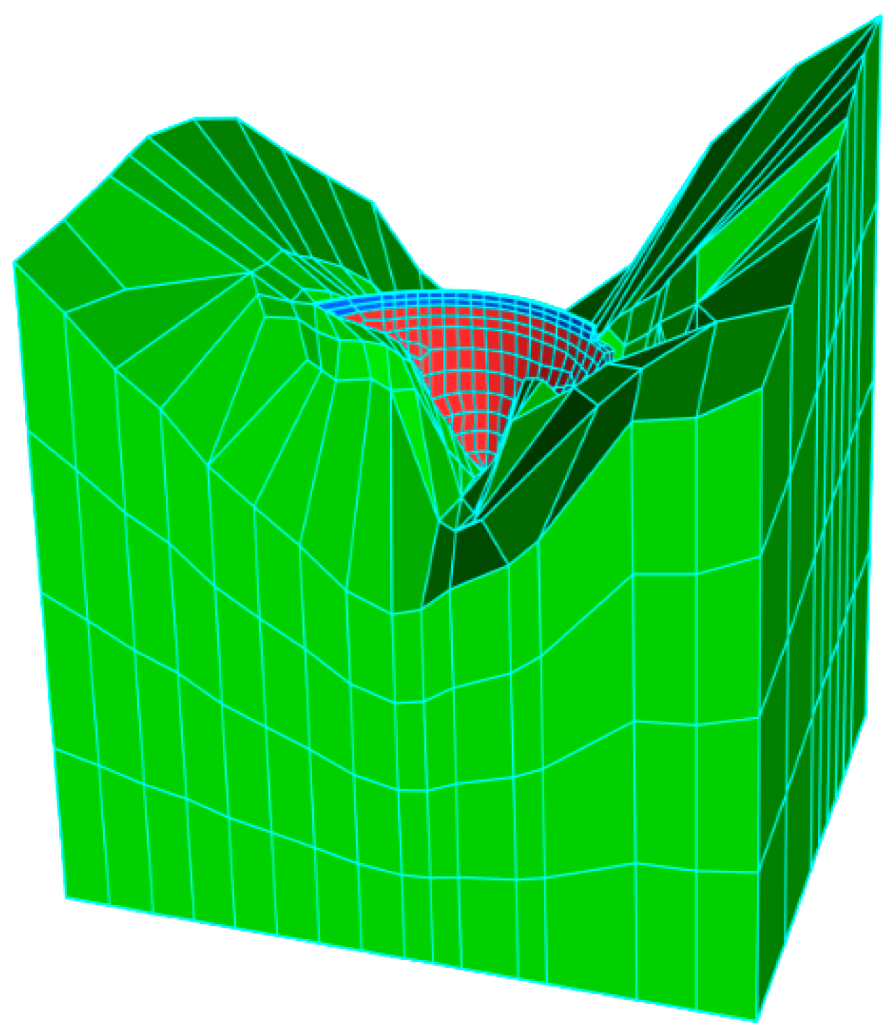Sustainability 13 04062 g004