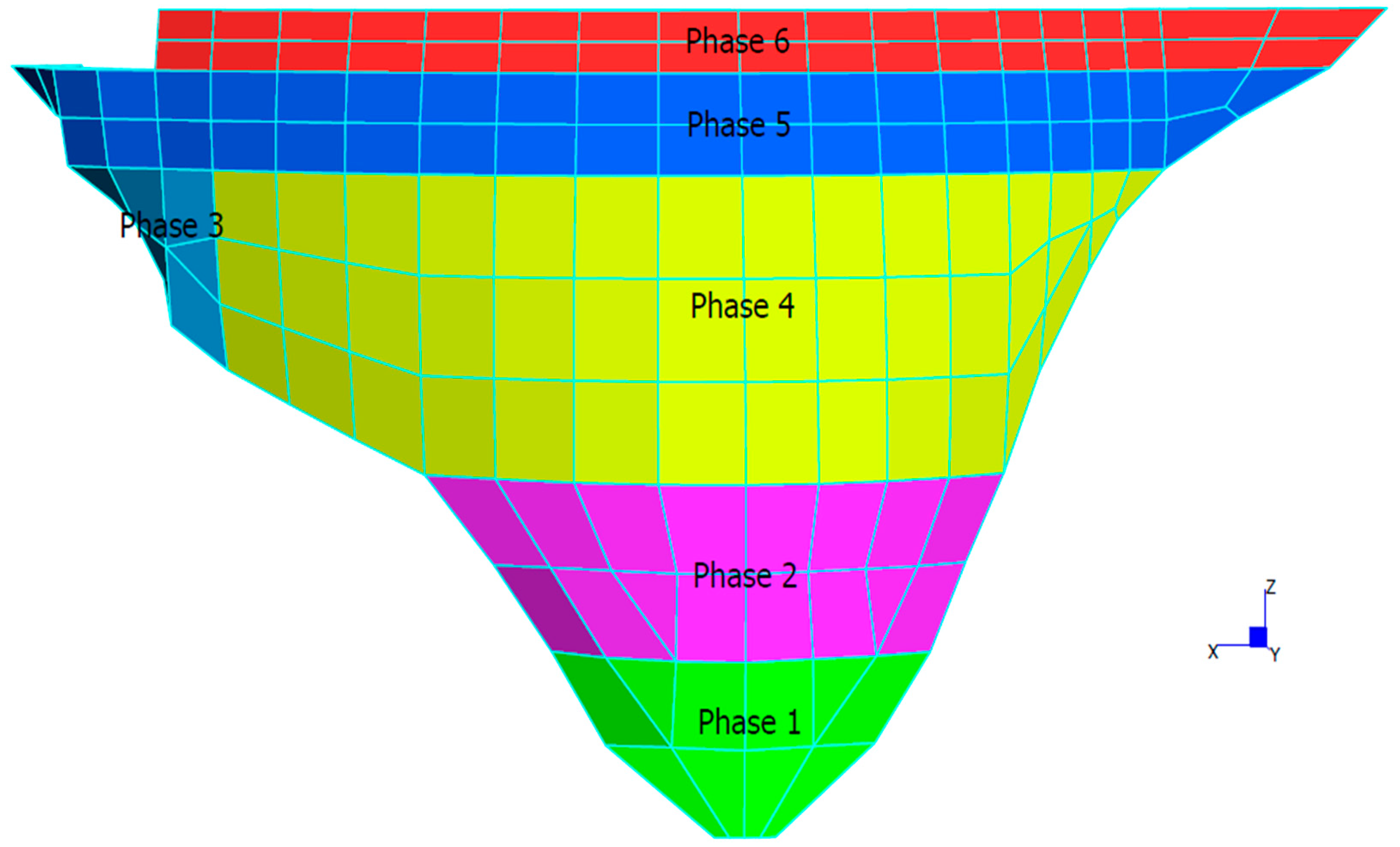 Sustainability 13 04062 g005