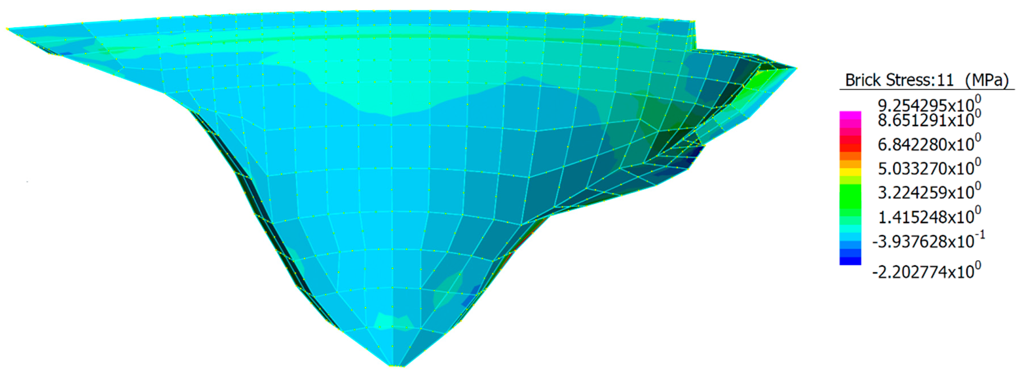 Sustainability 13 04062 g011