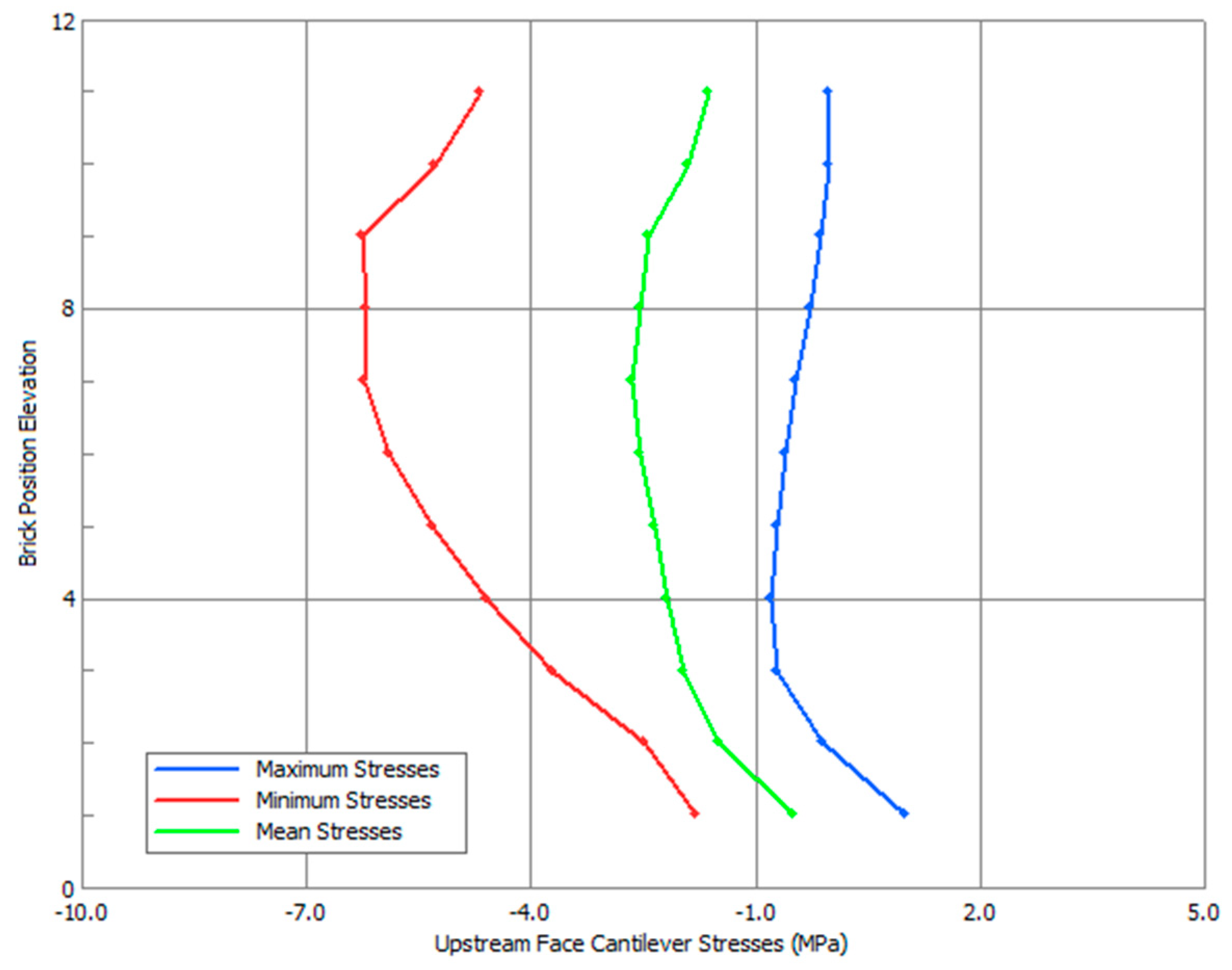 Sustainability 13 04062 g014