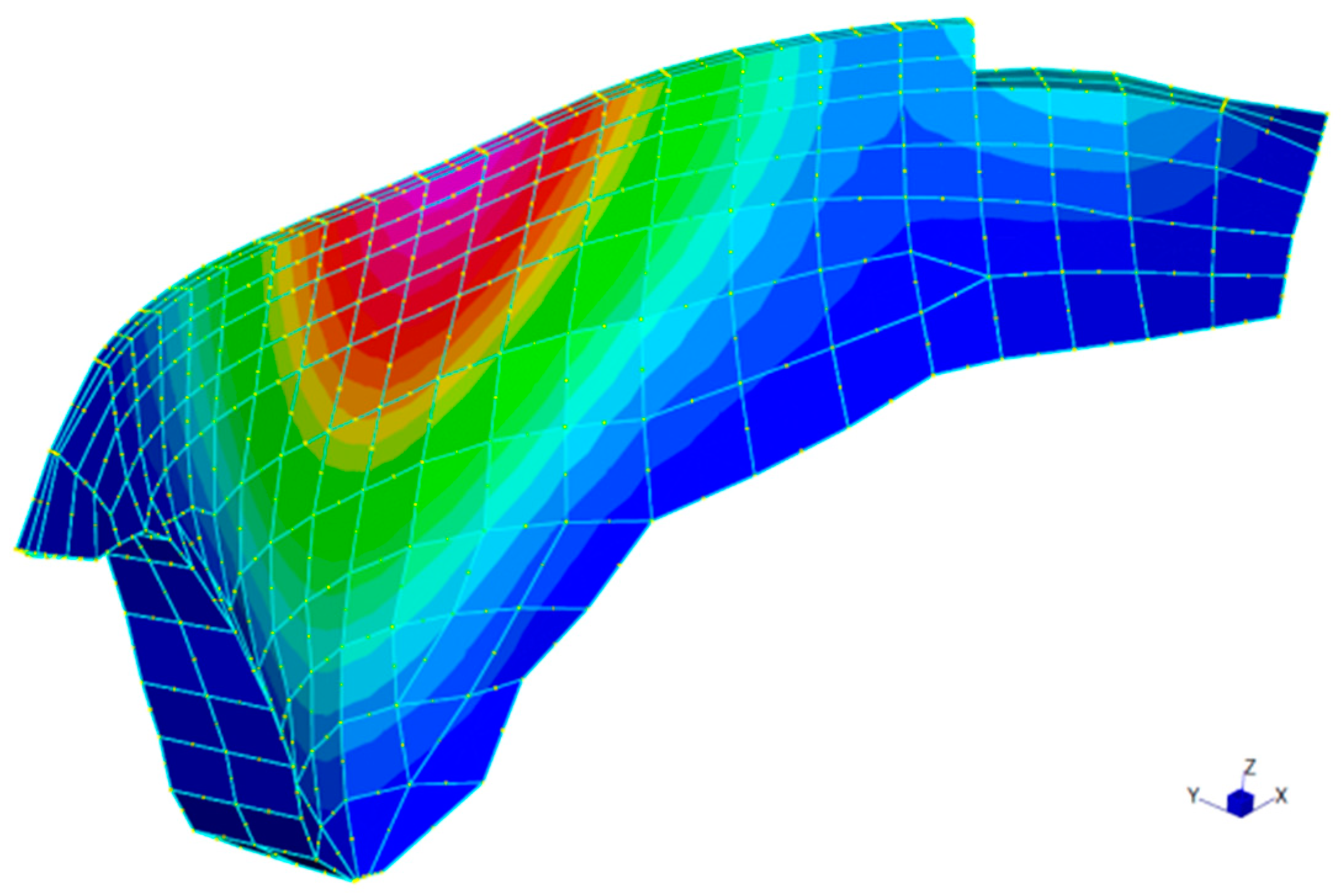 Sustainability 13 04062 g016