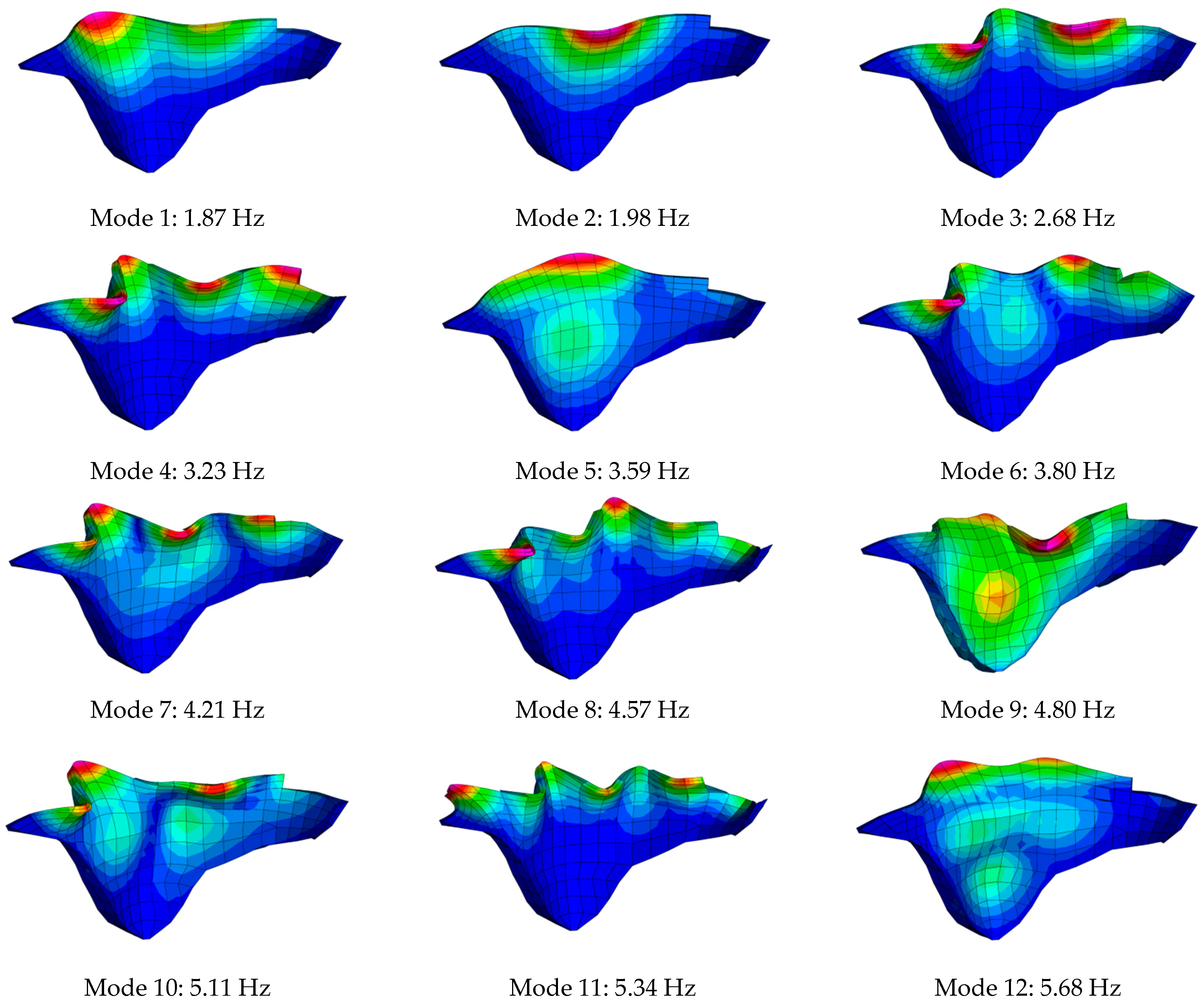 Sustainability 13 04062 g017
