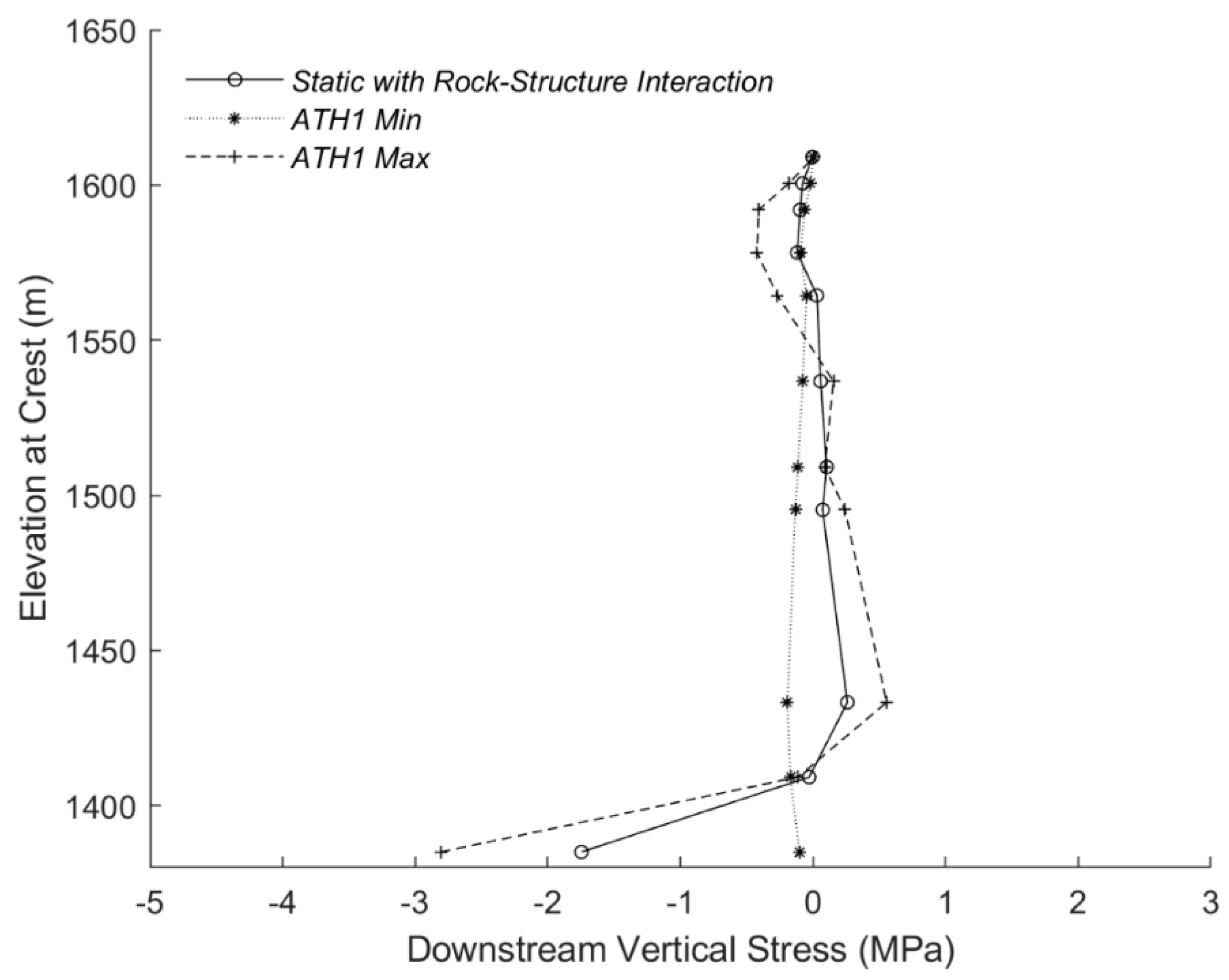 Sustainability 13 04062 g019