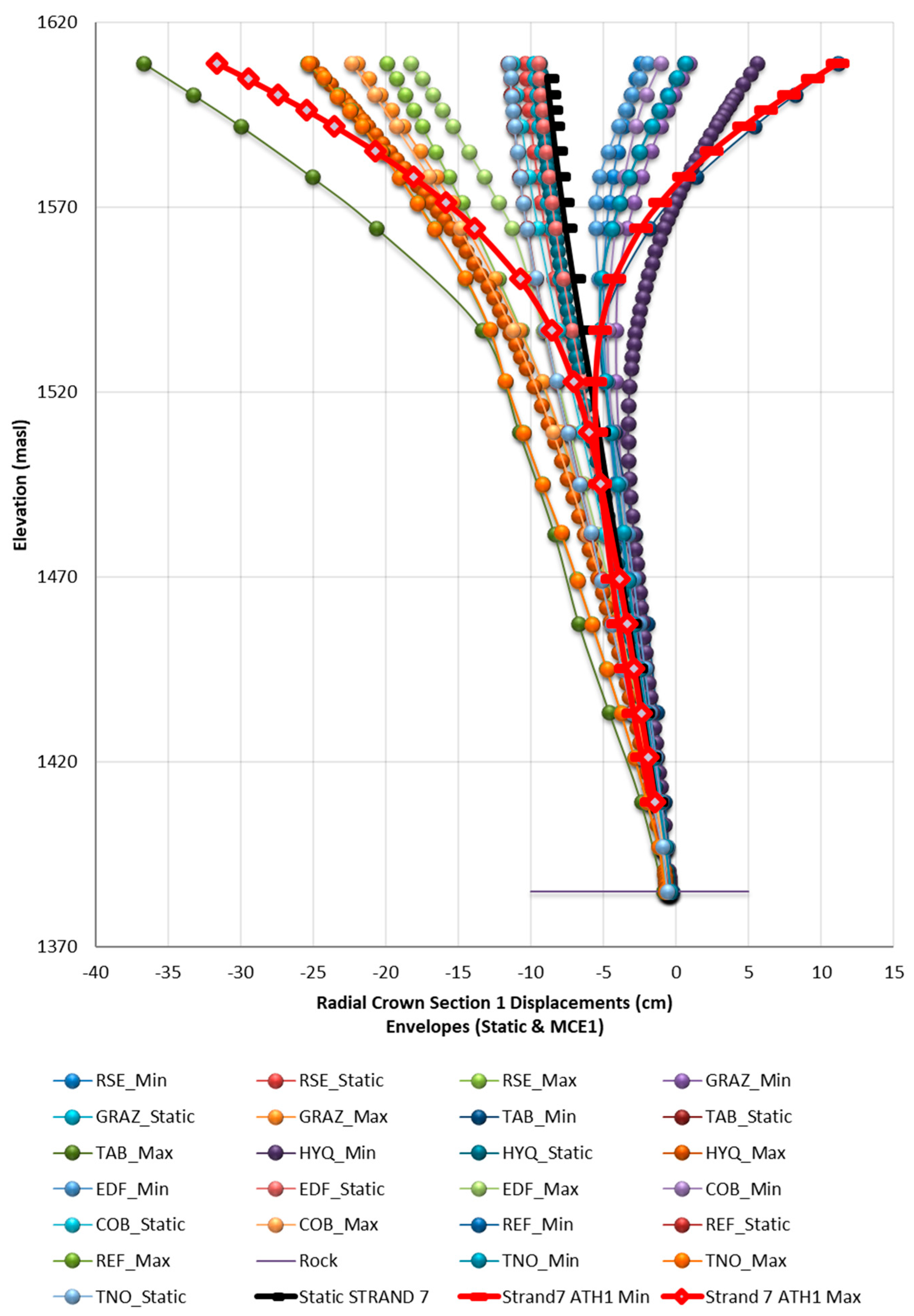 Sustainability 13 04062 g020