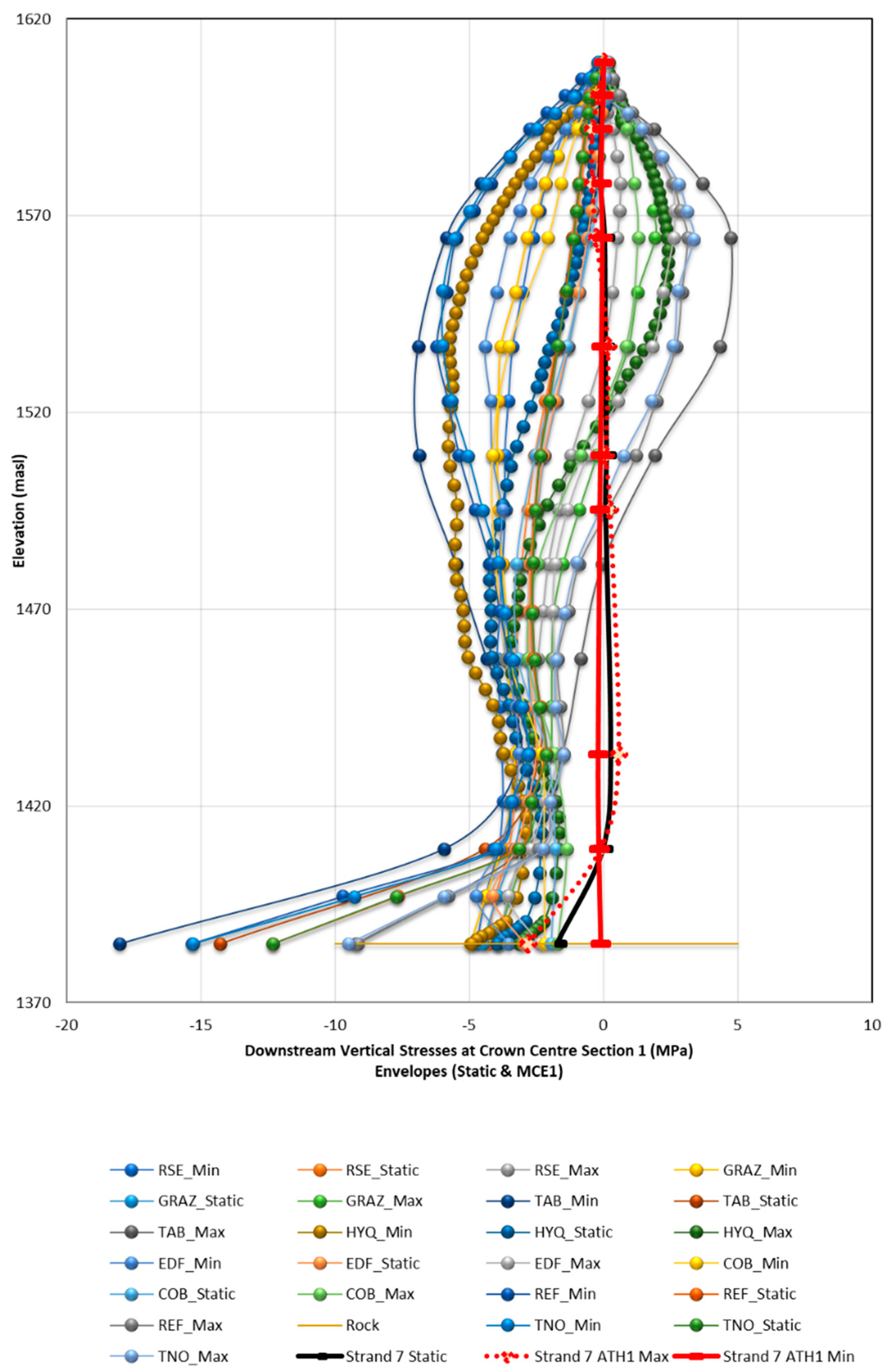 Sustainability 13 04062 g021
