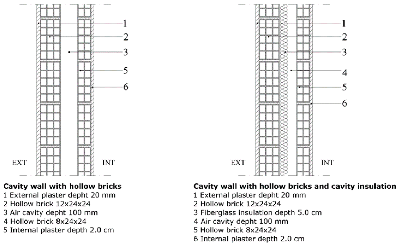 Sustainability 13 04063 g002 Sustainability 13 04063 g002