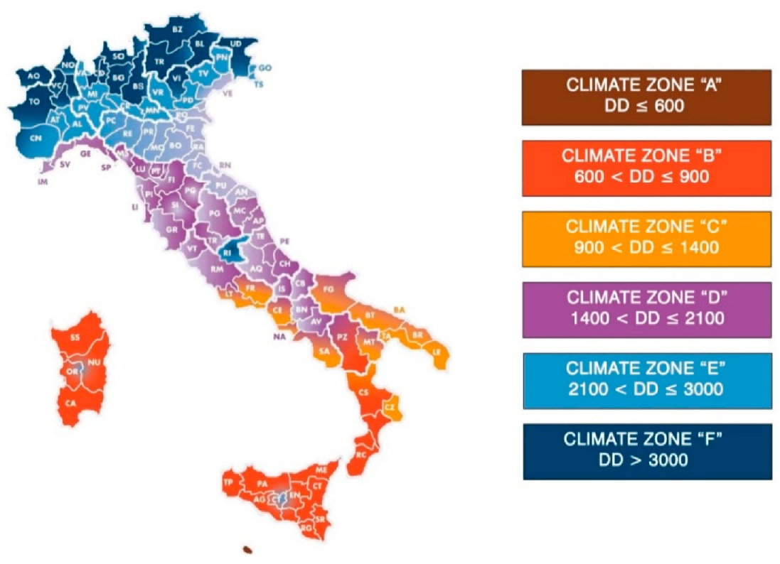 Sustainability 13 04063 g003 Sustainability 13 04063 g003
