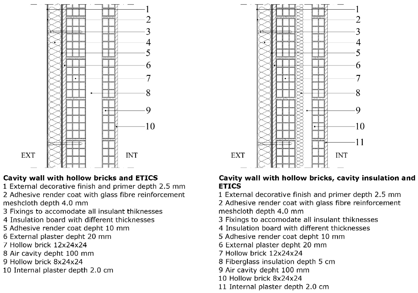 Sustainability 13 04063 g004 Sustainability 13 04063 g004