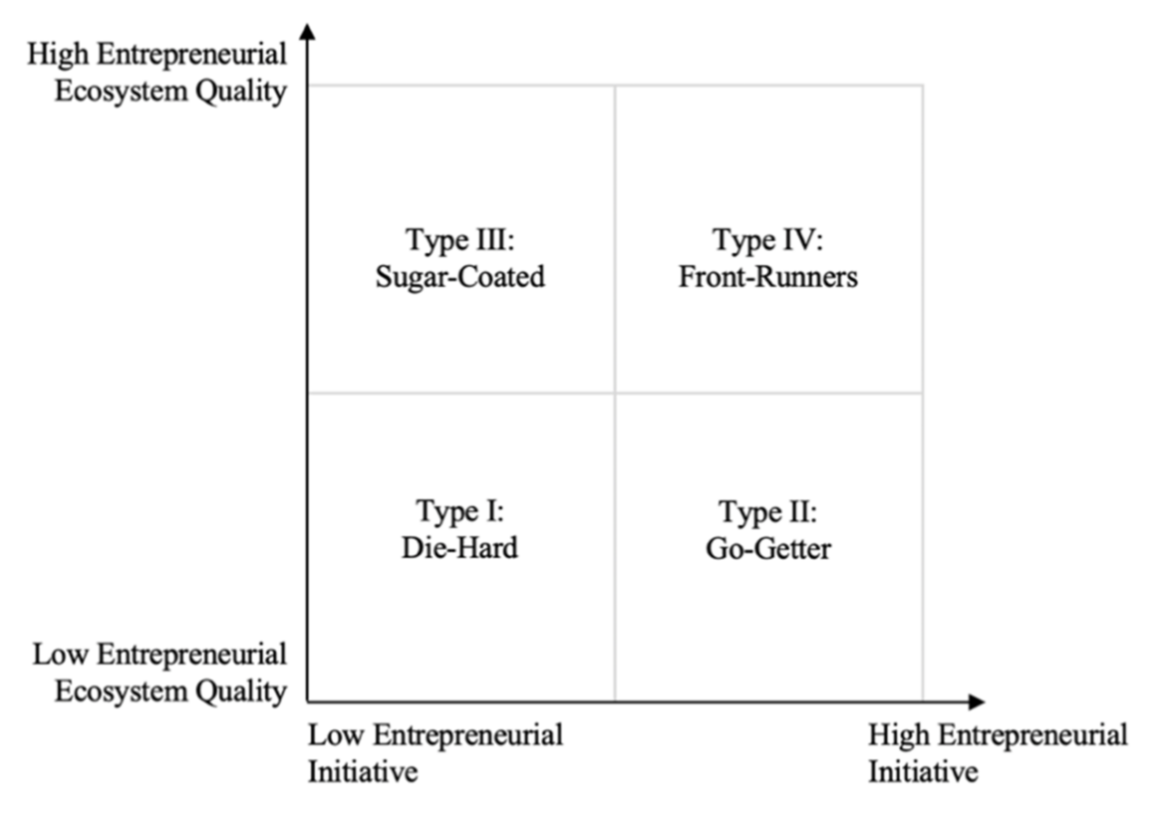 Sustainability 13 04065 g001