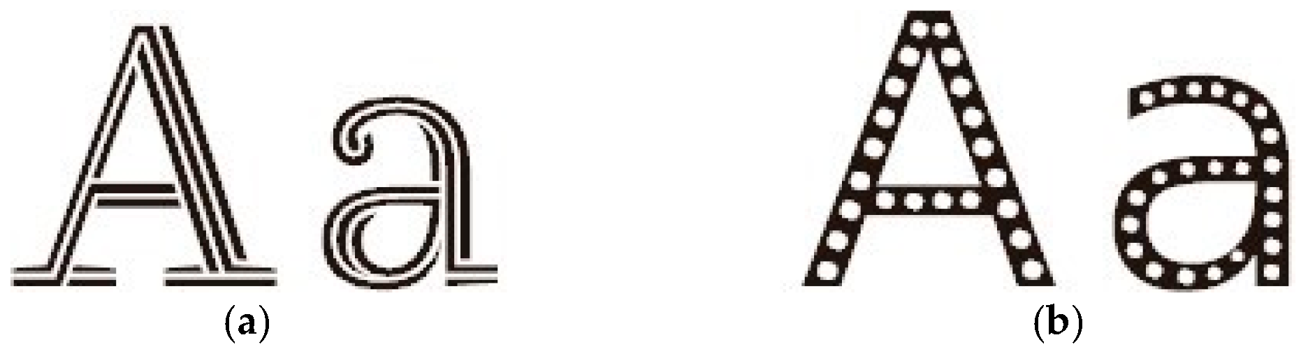 Sustainability 13 04070 g001