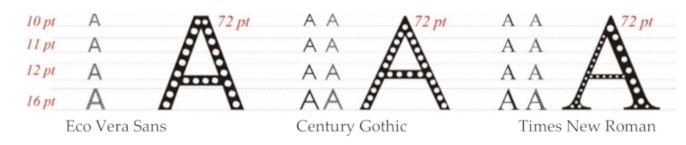 Sustainability 13 04070 g003