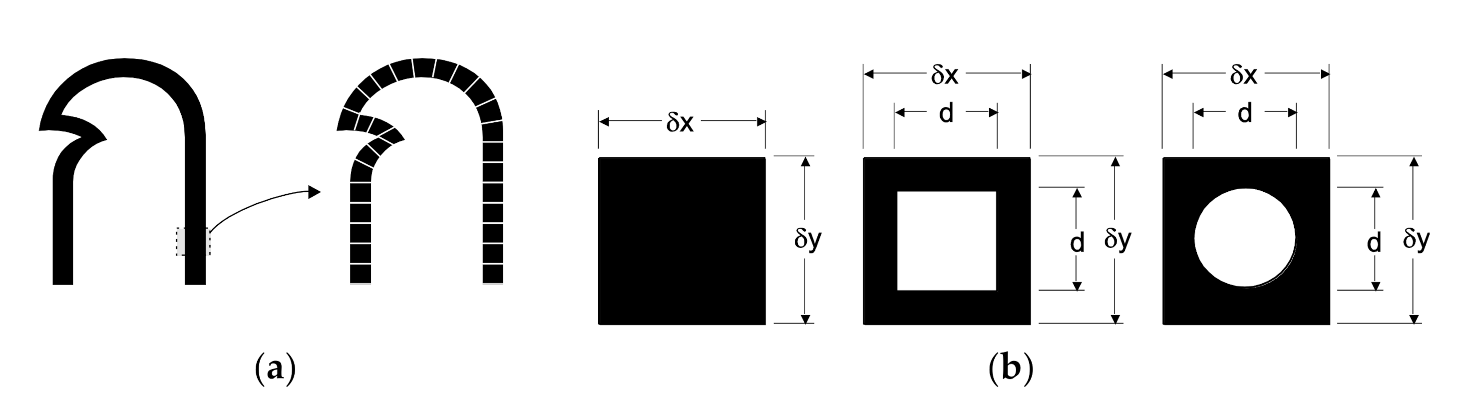 Sustainability 13 04070 g004
