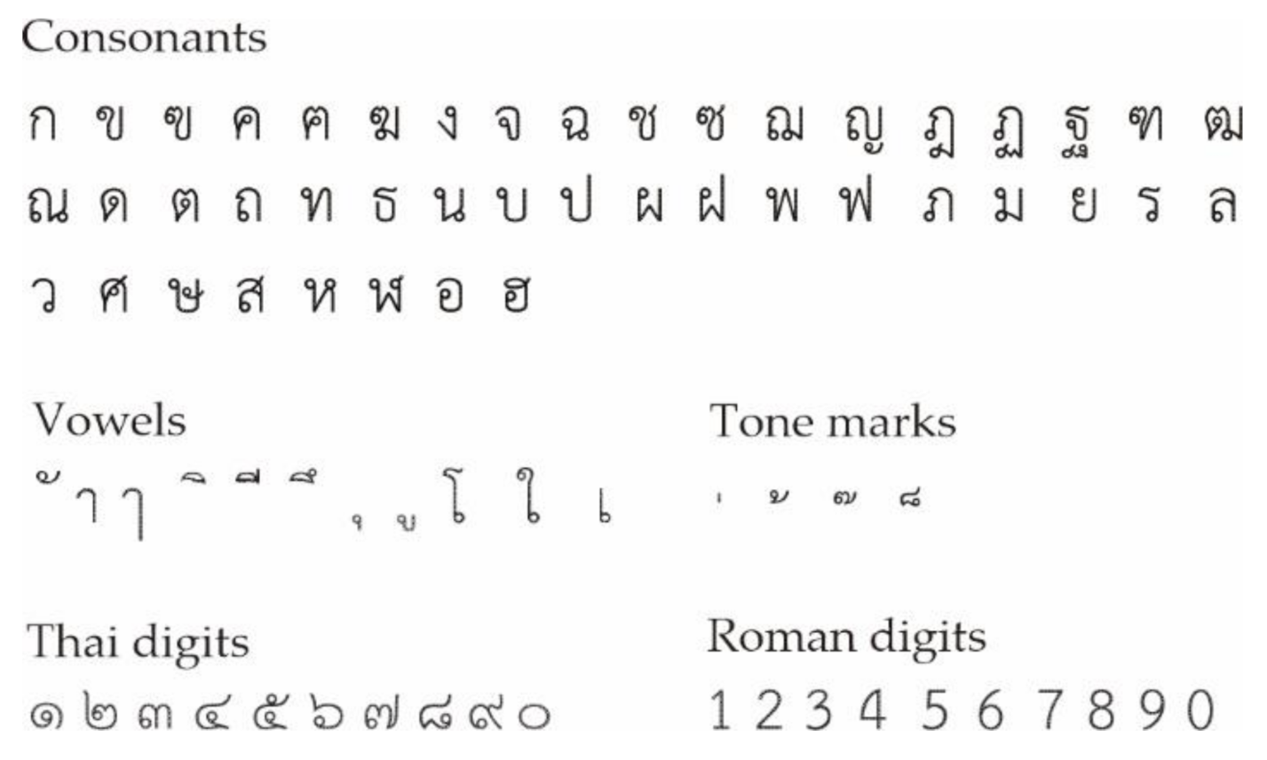 Sustainability 13 04070 g006