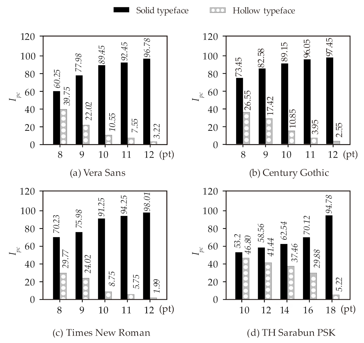 Sustainability 13 04070 g009