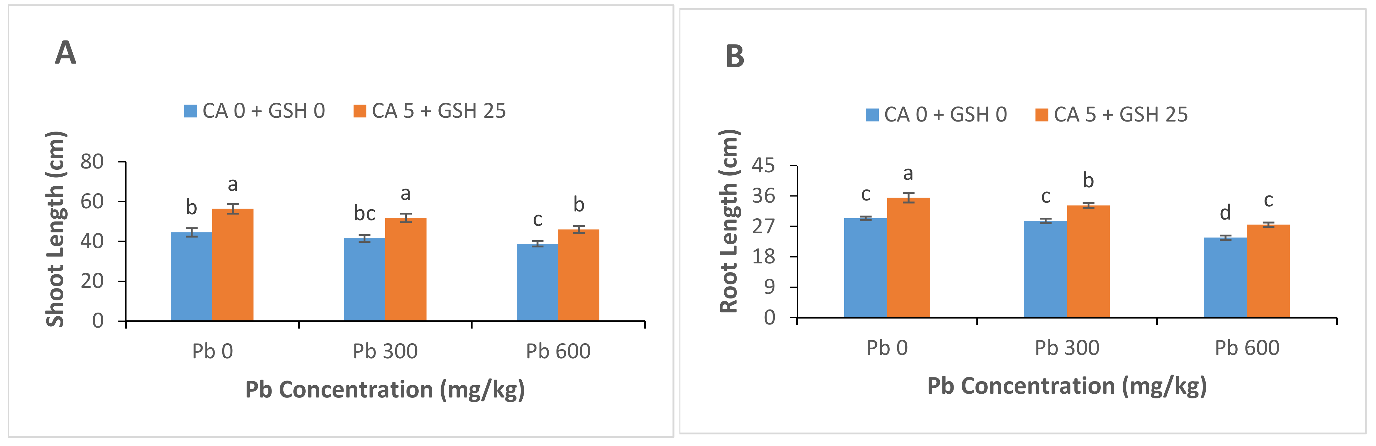 Sustainability 13 04073 g001a