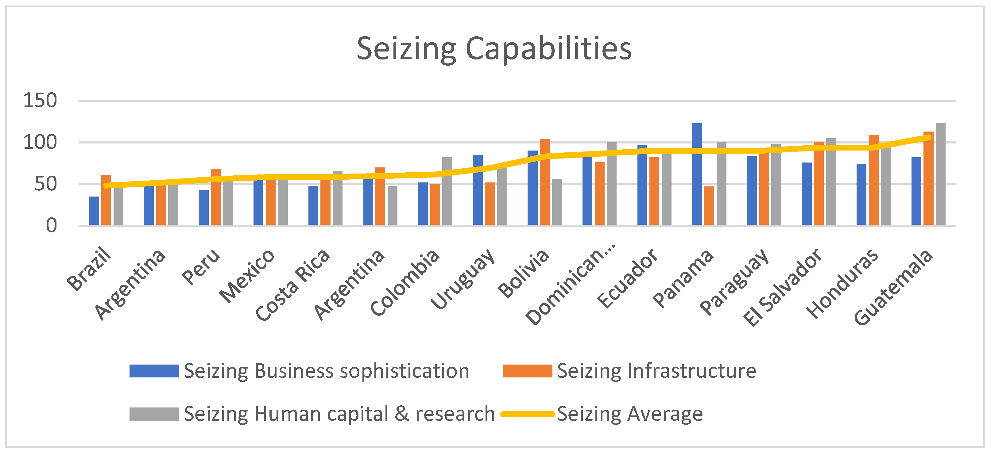 Sustainability 13 04077 g003