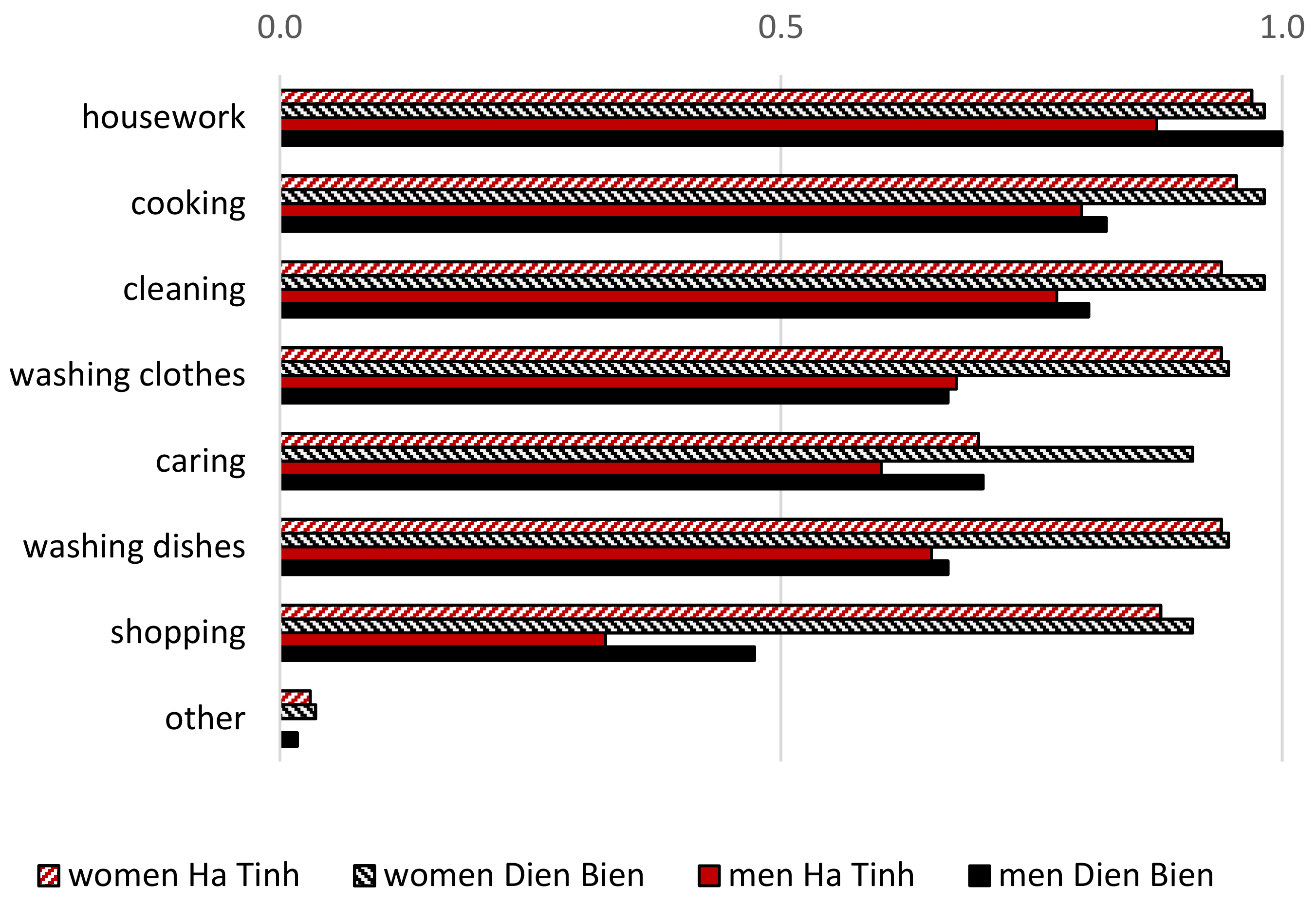 Sustainability 13 04081 g001