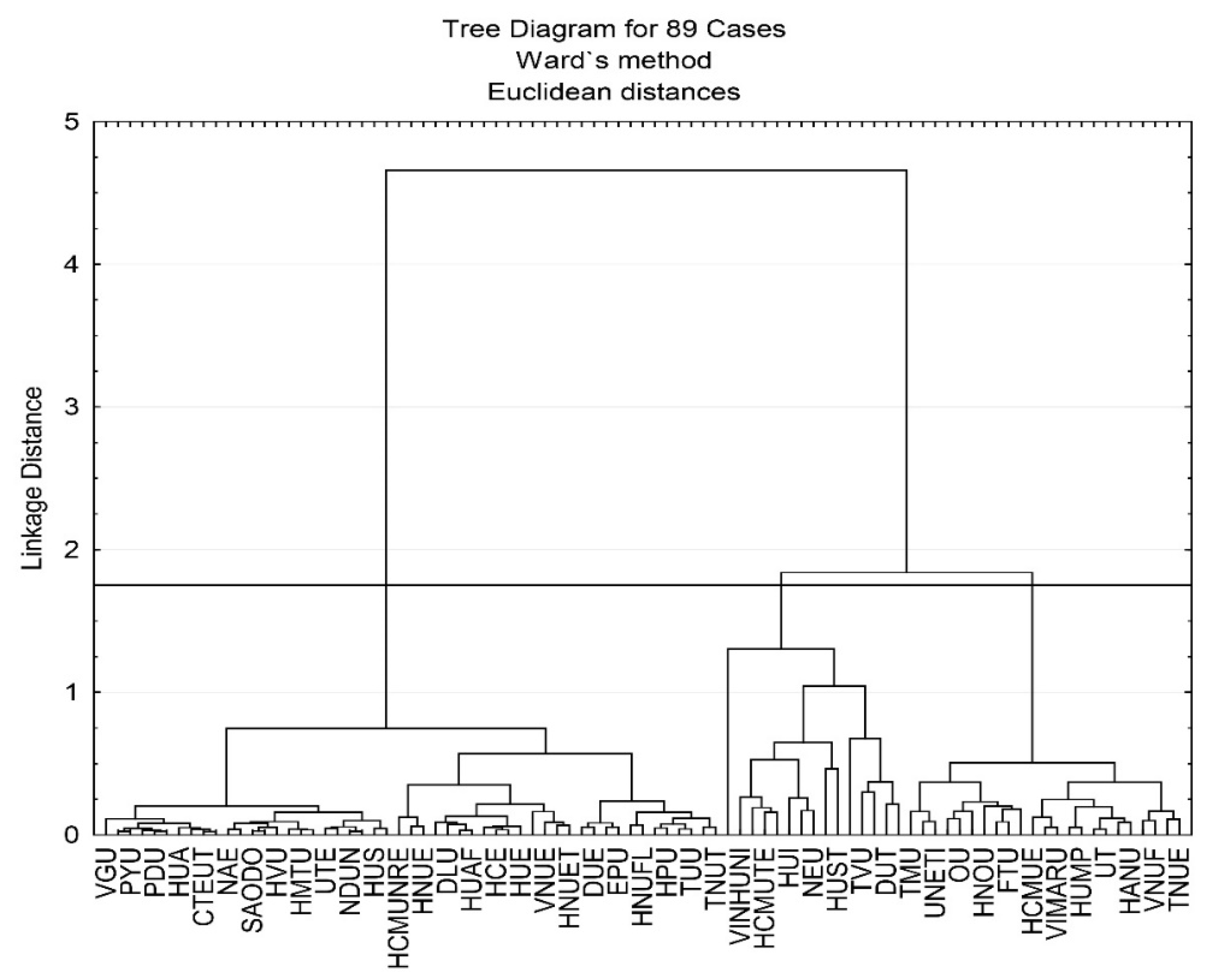 Sustainability 13 04082 g004