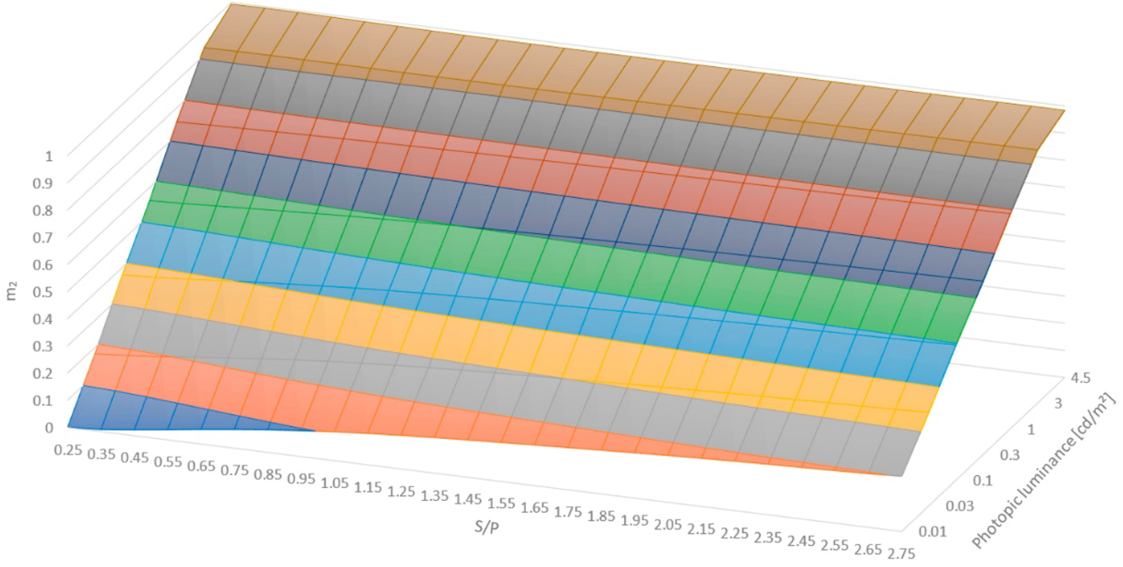 Sustainability 13 04089 g003
