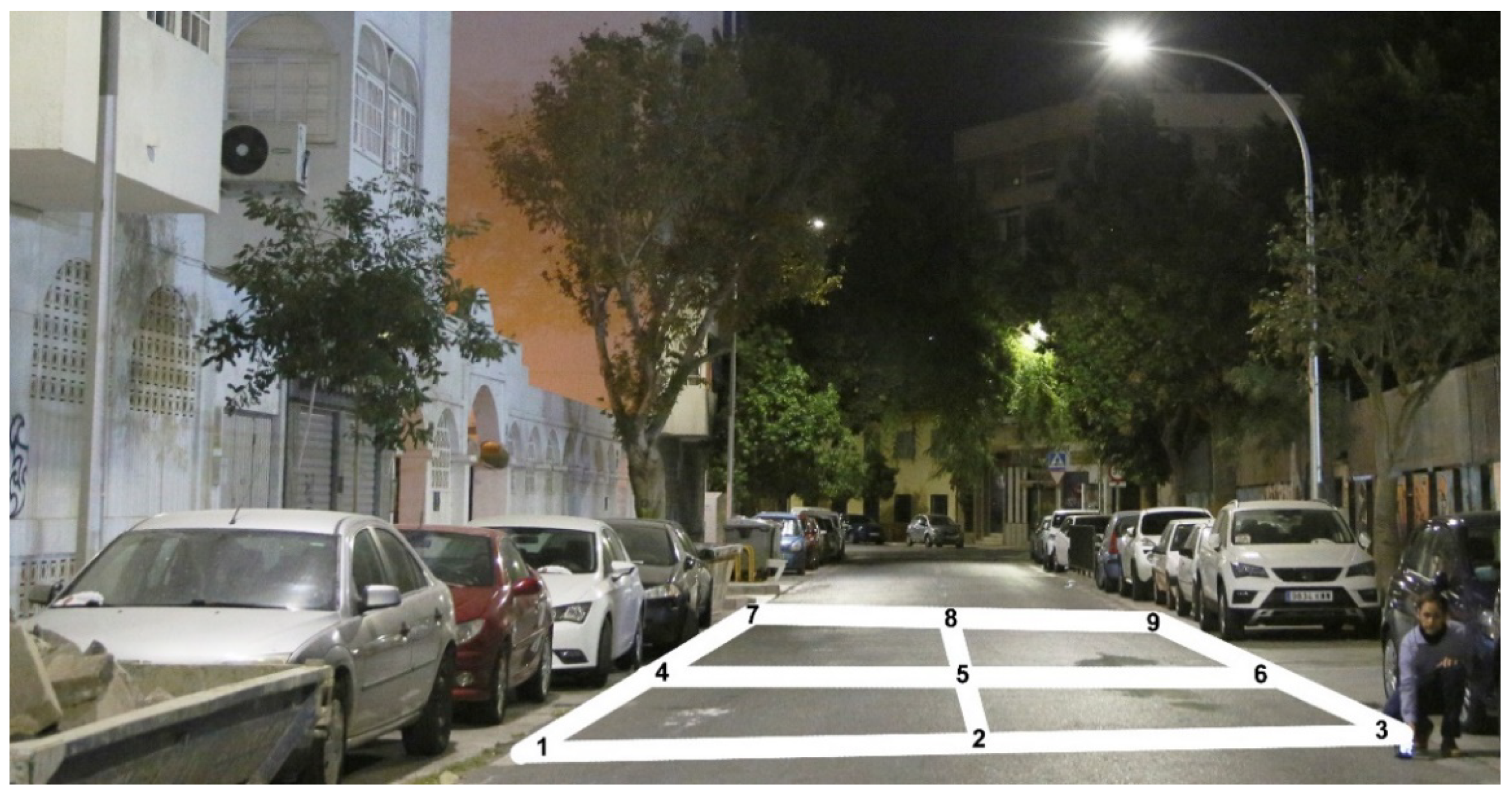 Sustainability 13 04089 g006