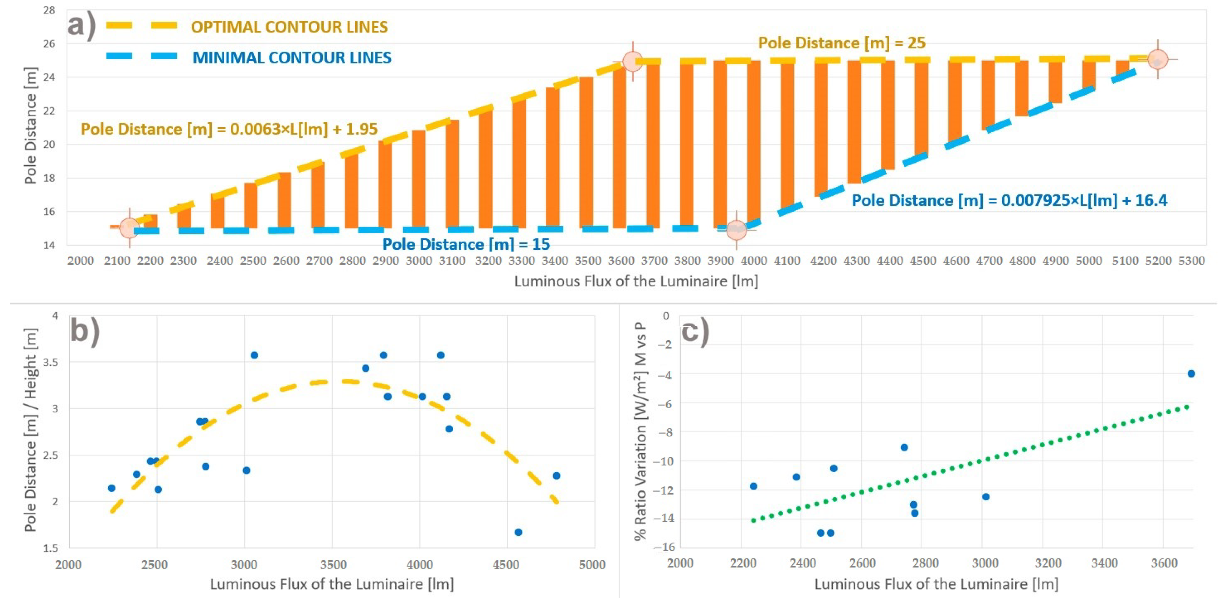 Sustainability 13 04089 g008