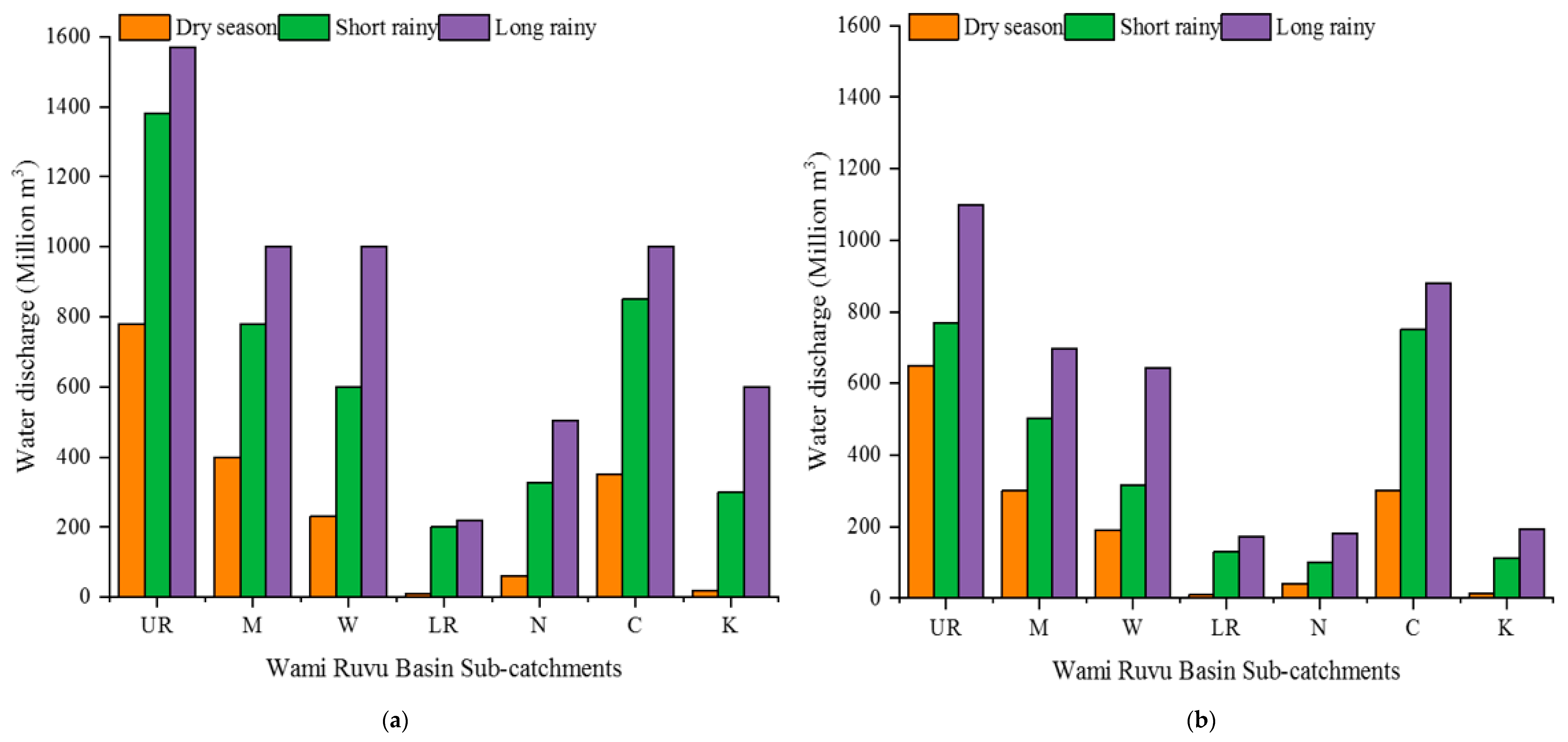 Sustainability 13 04092 g004
