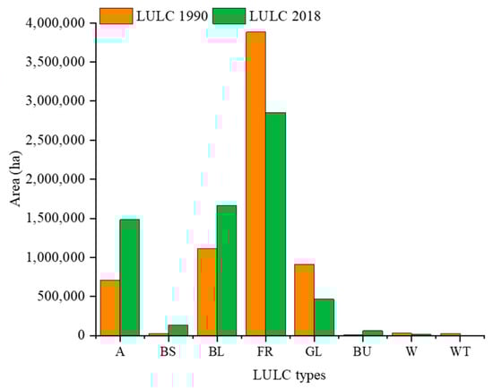 Sustainability 13 04092 g0a1
