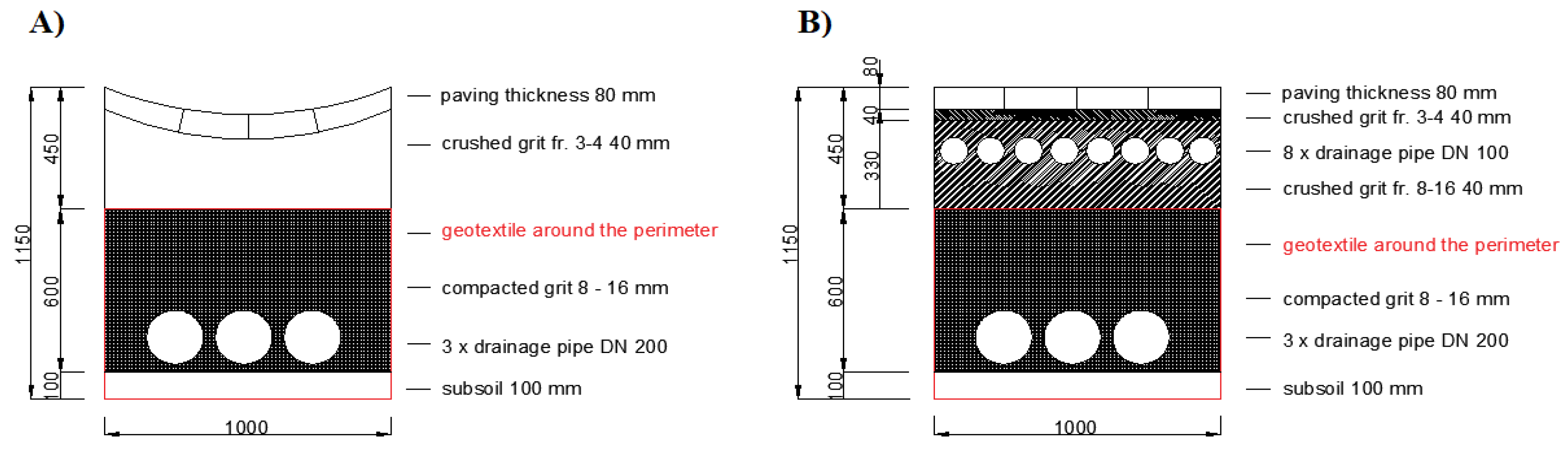 Sustainability 13 04096 g008