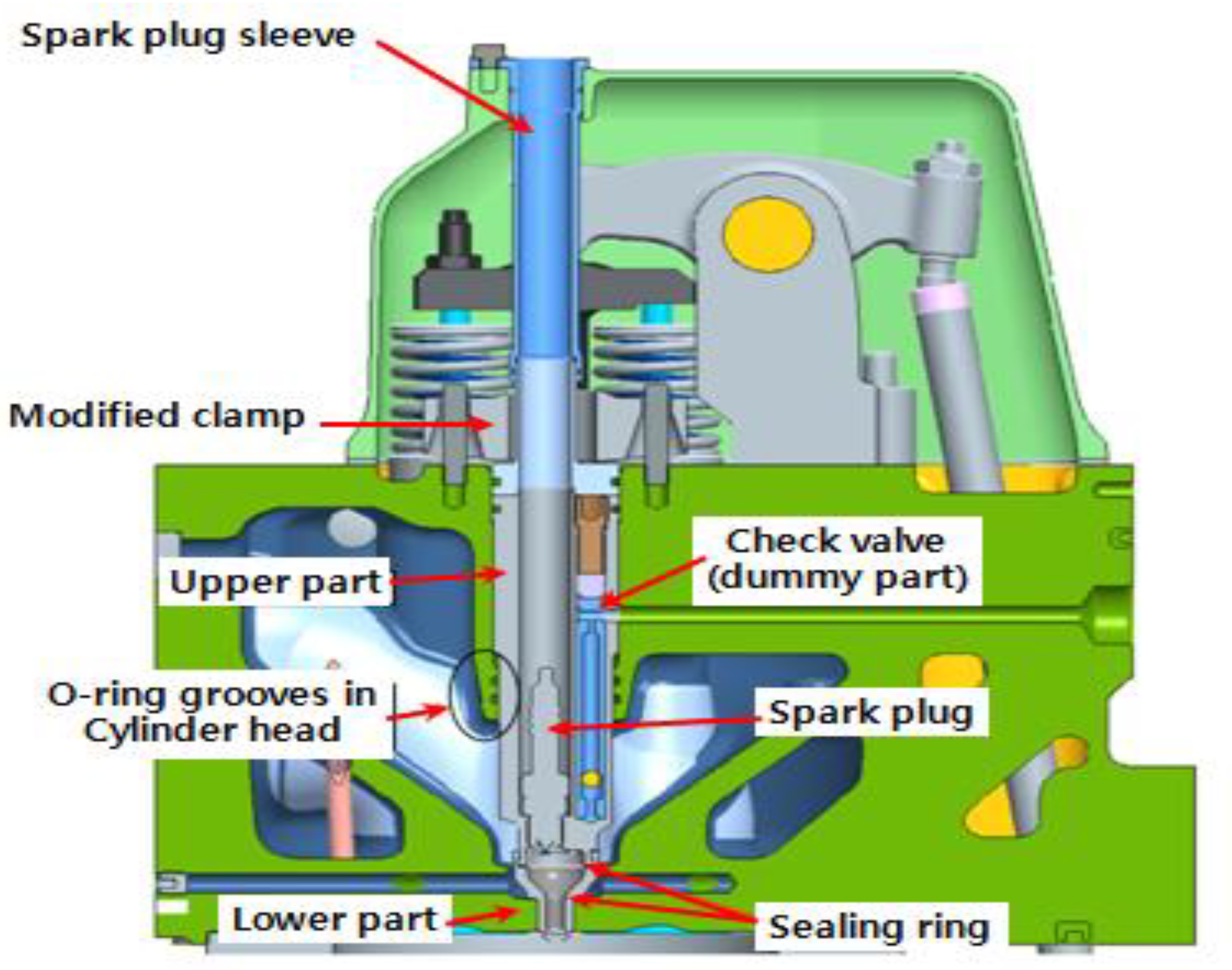Sustainability 13 04097 g004