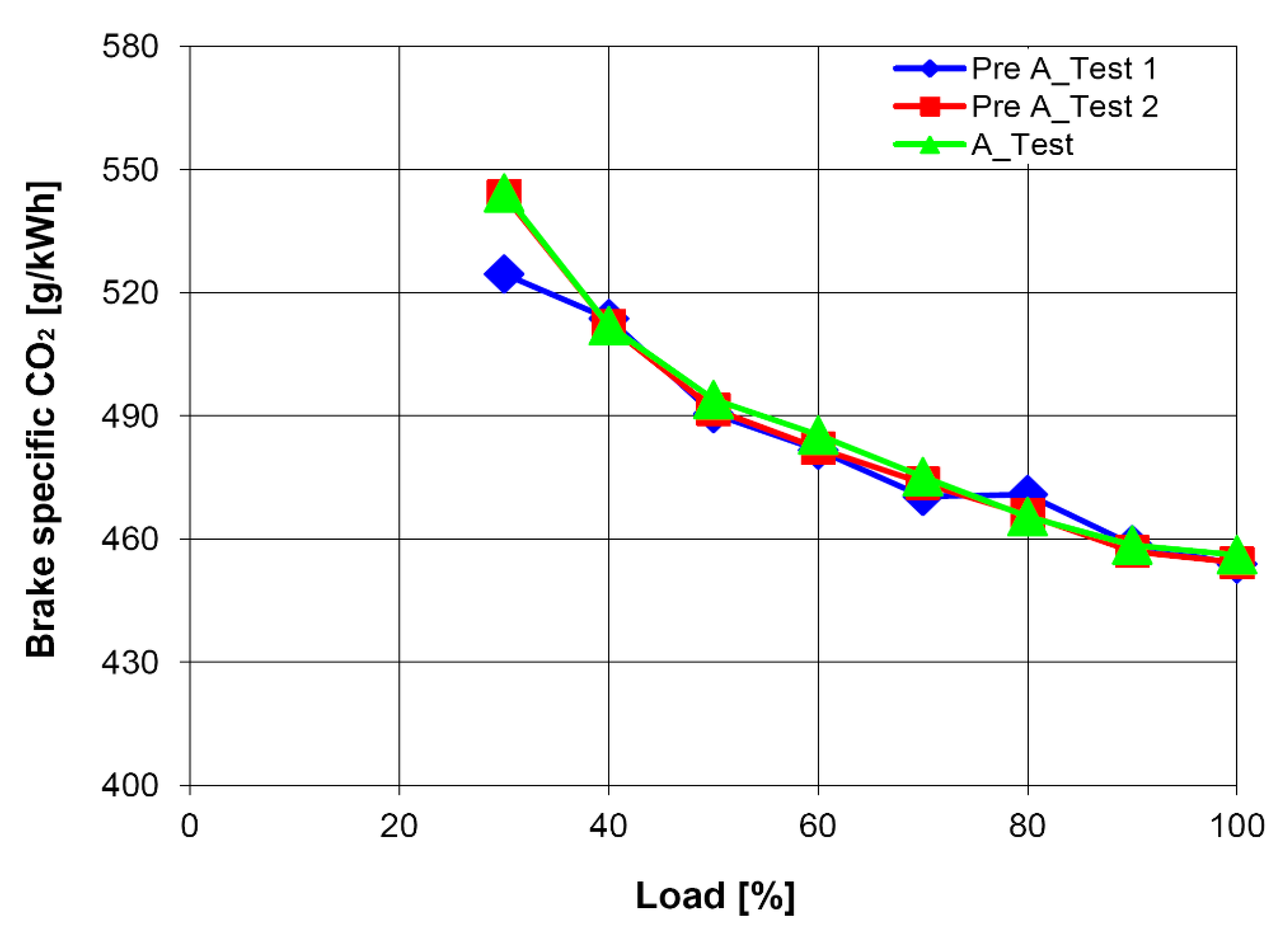 Sustainability 13 04097 g011