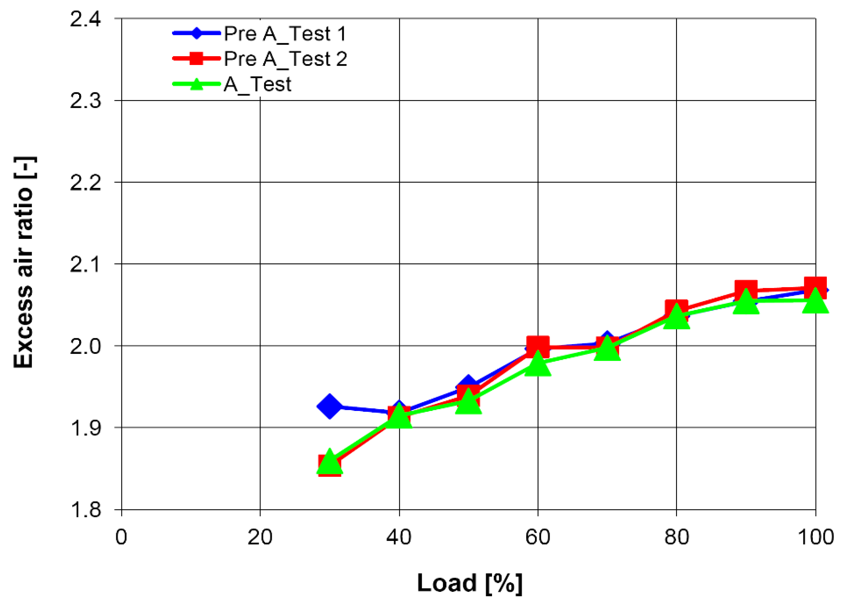 Sustainability 13 04097 g012
