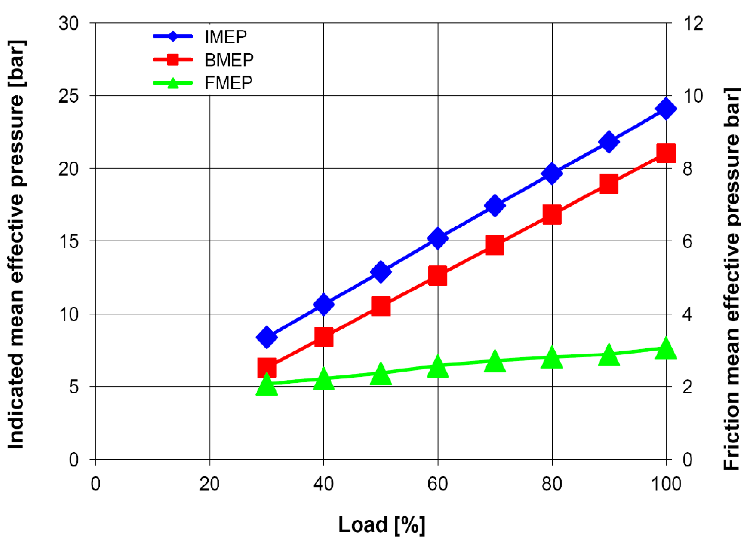 Sustainability 13 04097 g013