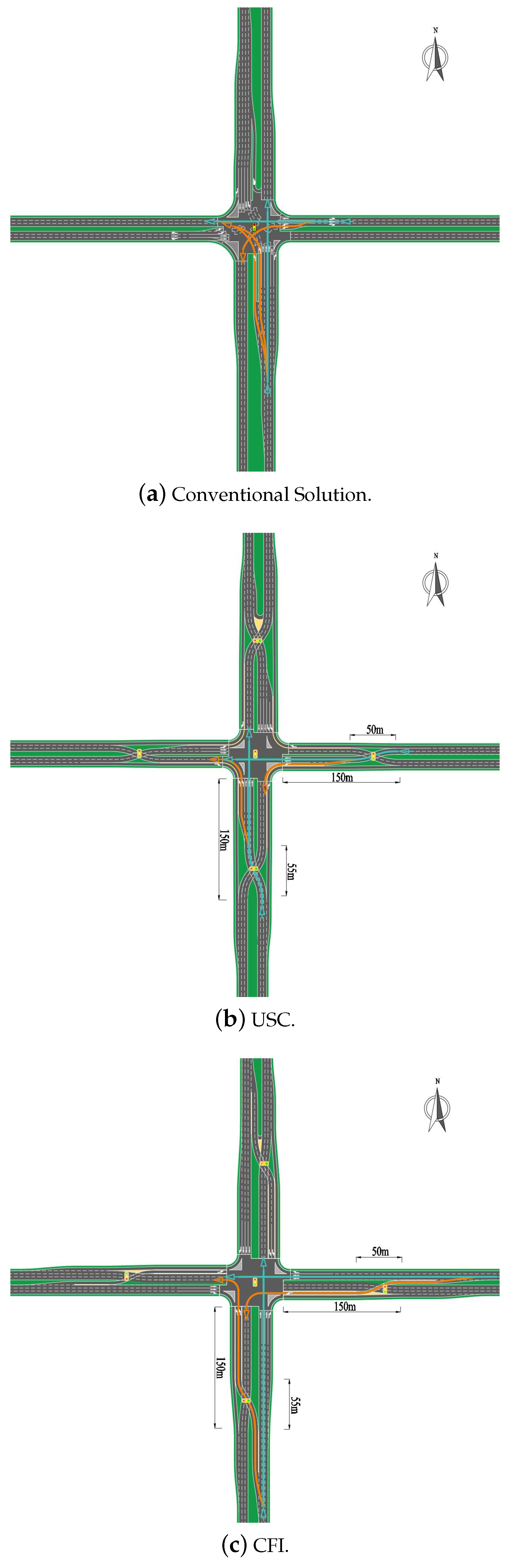 Sustainability 13 04098 g006a