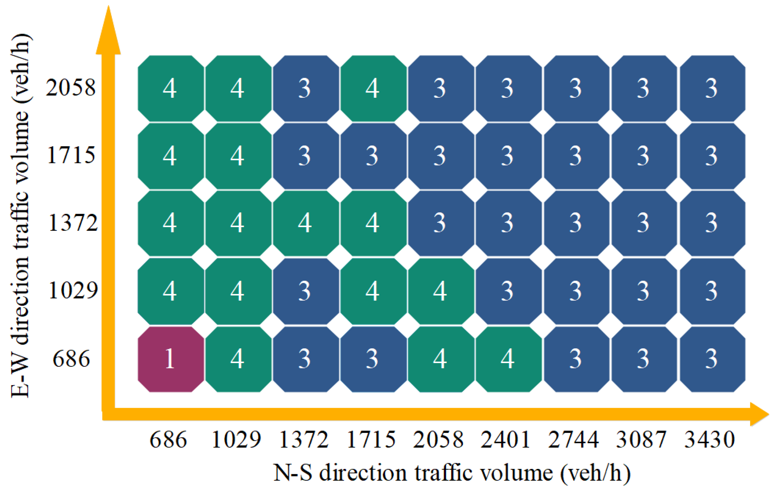 Sustainability 13 04098 g011
